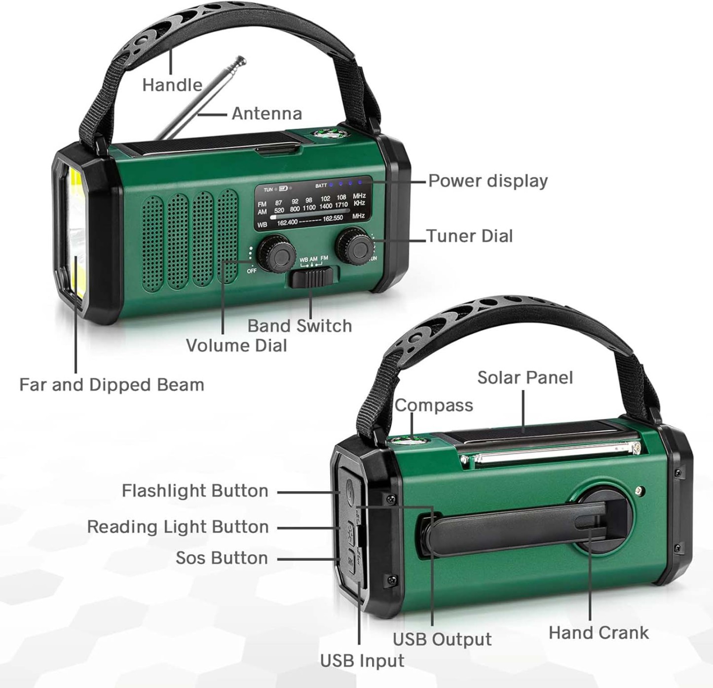 Crank Radio, Emergency Radio, Solar Radio, Noaa/Am/Fm Weather Radio