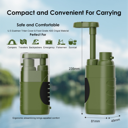 Portable Outdoor Emergency and Survival Gear - Camping, Hiking, Backpacking