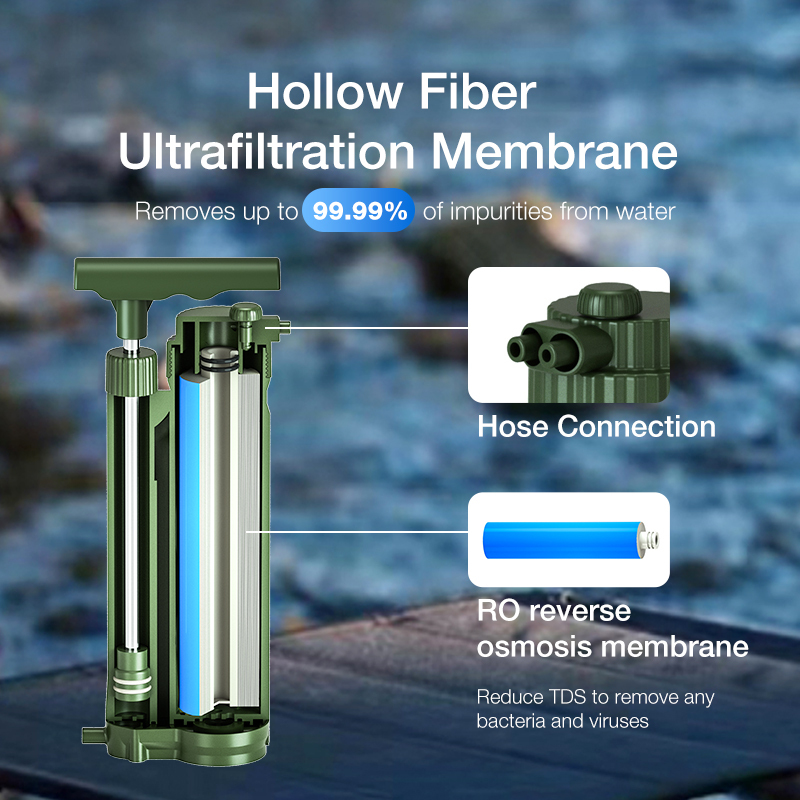 Water Purifier Pump With Replaceable RO Membrane 0.001 Micron Water Filter