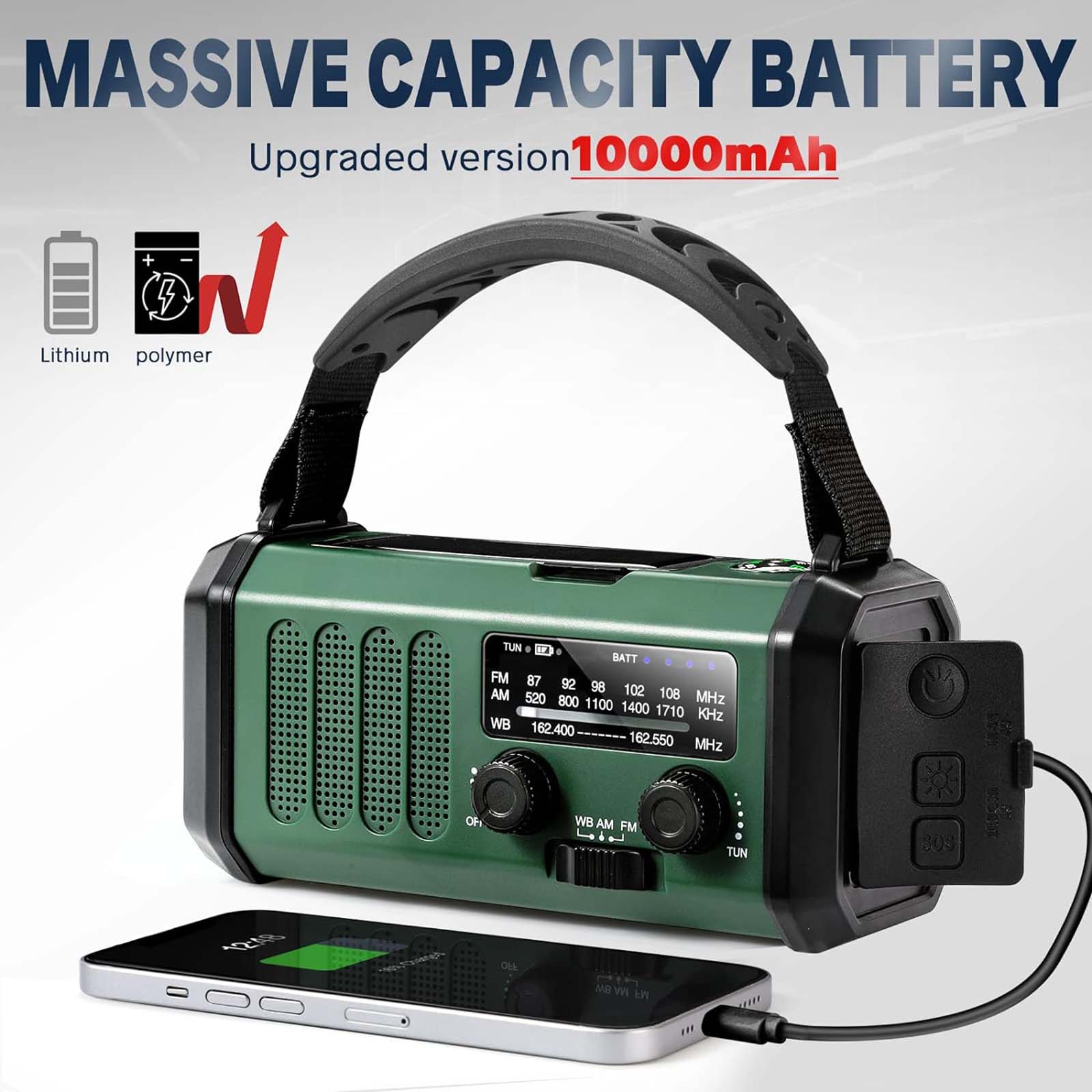 Crank Radio, Emergency Radio, Solar Radio, Noaa/Am/Fm Weather Radio