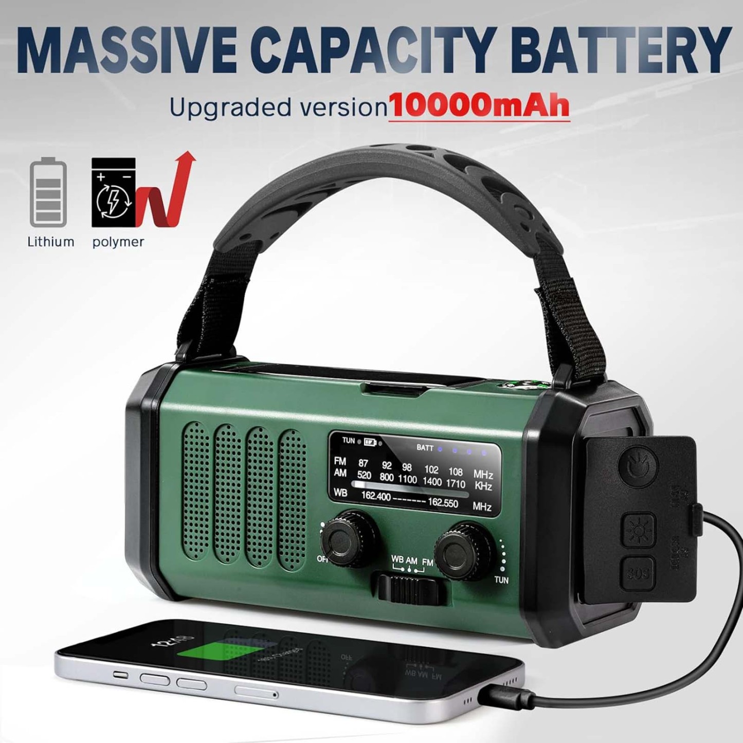 Crank Radio, Emergency Radio, Solar Radio, Noaa/Am/Fm Weather Radio