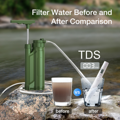Water Purifier Pump With Replaceable RO Membrane 0.001 Micron Water Filter