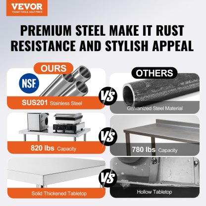 Utility Carts Stainless Steel Work Table Heavy Duty Food Prep Worktable