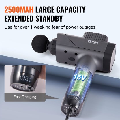 Massage Gun Deep Tissue, Percussion Muscle Massager for Athletes