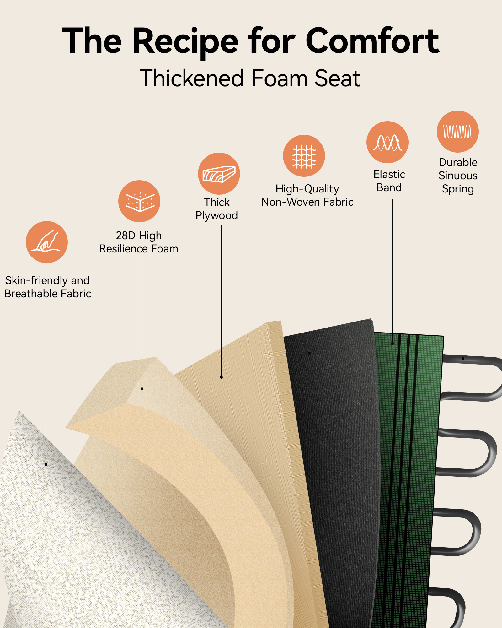  Upholstered Dining Chairs Set of 2,Mid-Century Modern Kitchen Chairs with Curved Backrest, Solid Wood Legs Chairs for Dining Kitchen Living Room Bedroom