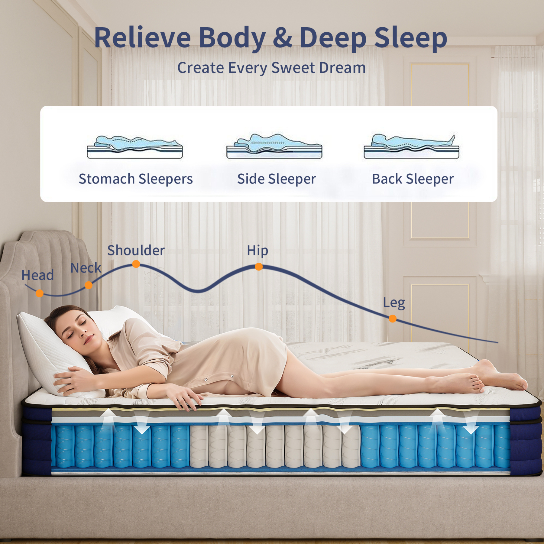 Susalt 10 Inch Mattress, Hybrid Mattress Memory Foam Mattress in a Box