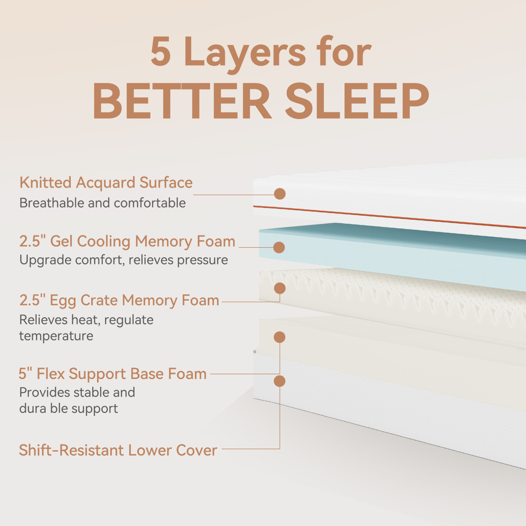 10 Inch Queen Mattress, Gel Memory Foam Mattress for Pressure Relief, Medium Firm Mattress with Washable Cover, CertiPUR-US Certified, Queen Size Bed Mattress in a Box