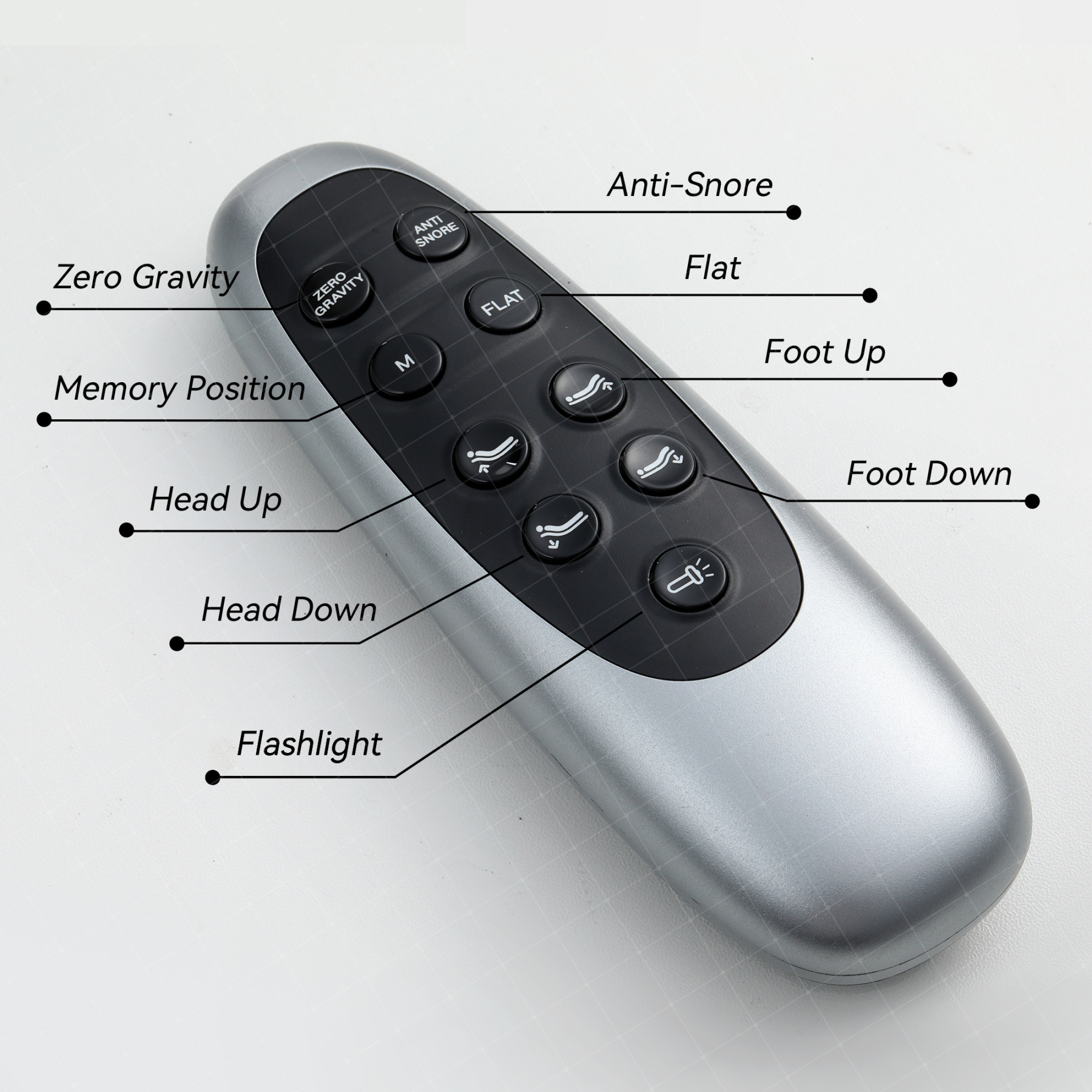 Sailvan Queen Adjustable Bed Frame with Upholstered Headboard, Ergonomic Smart bed frame with Wireless Remote Control & Dual USB Ports, Zero Gravity Independent Head and Foot Incline, Memory Position