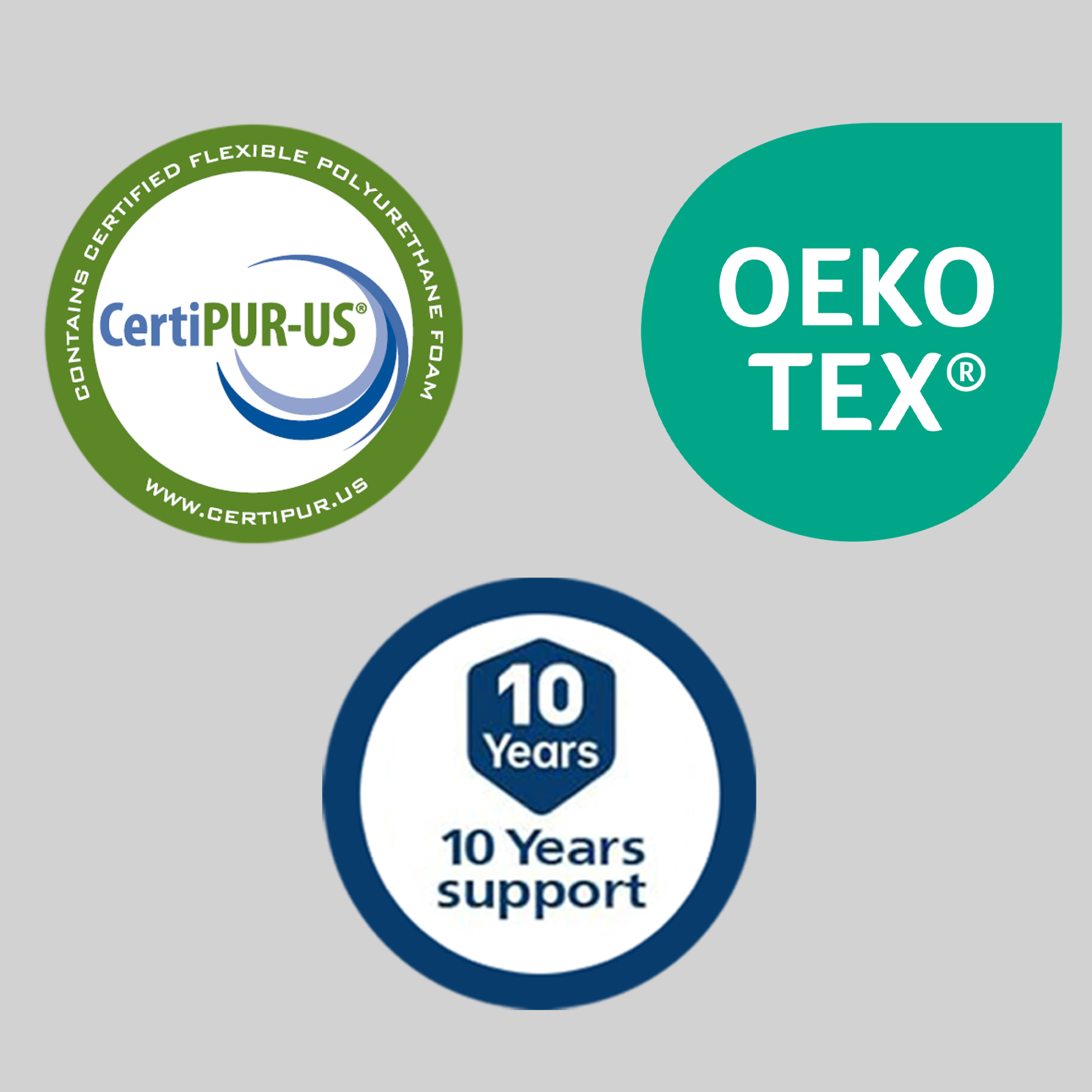 Sailvan Queen Mattress 14 inch, Queen Size Mattress in a Box, Hybrid Mattress Queen, Queen Bed Mattress With Memory Foam & Pocket Spring, Medium Firmness, CertiPUR-US, White& Black