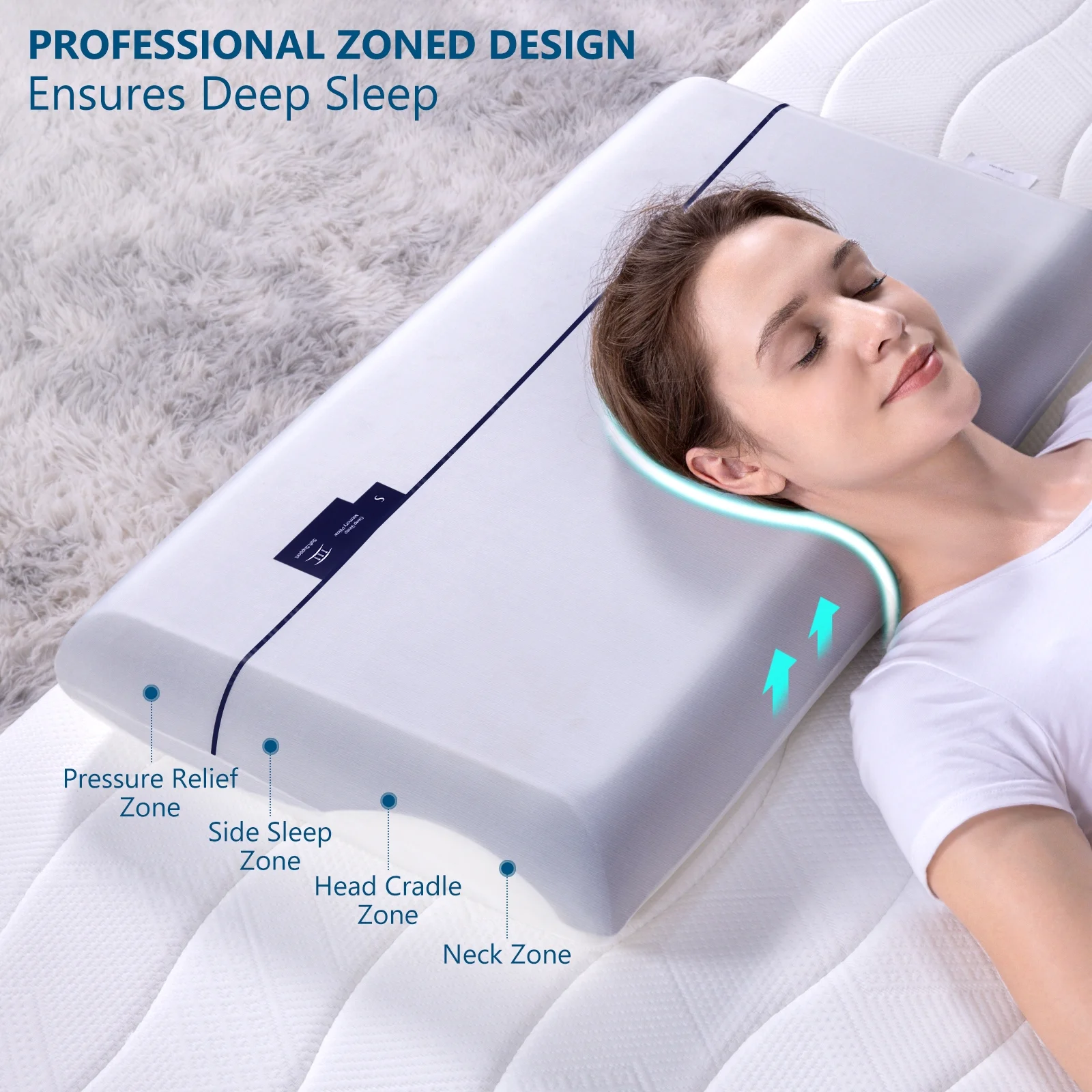 Sailvan Cervical Neck Pillows for Pain Relief, Memory Foam Deep Sleep Pillow for Back, Side, & Stomach Sleepers, Cooling Sleeping, Soft and Breathable Cover