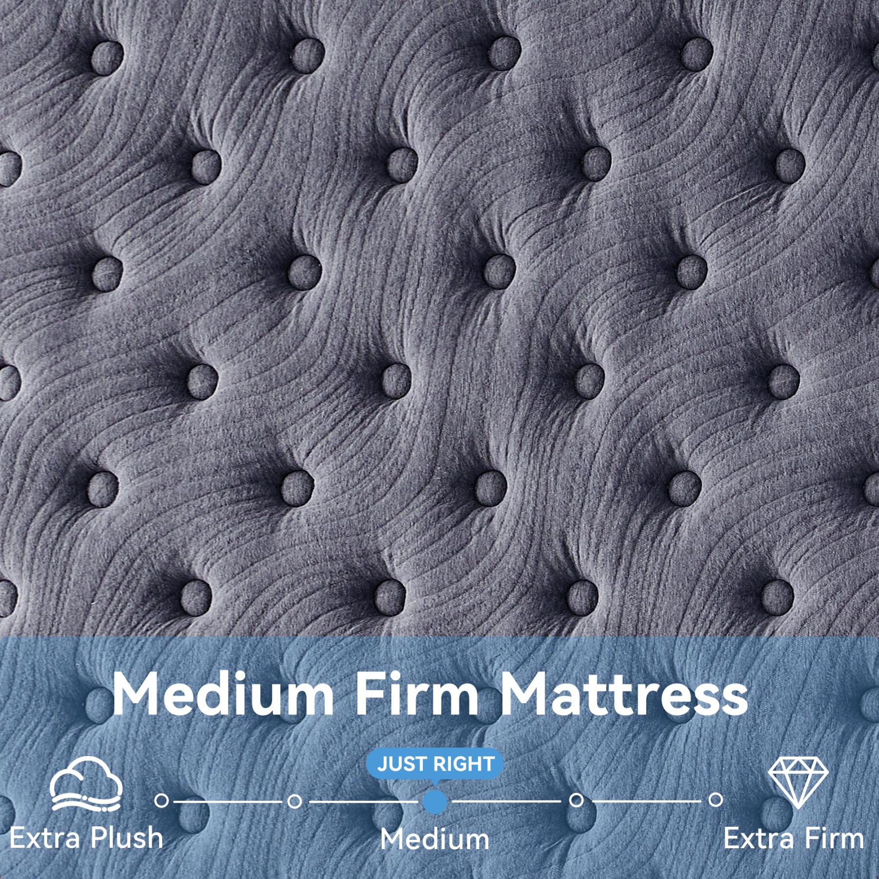 Sailvan Full Mattress, 12 Inch Hybrid Mattress in a Box, Gel Memory Foam and Pocket Spring for Motion Isolation &Pressure Relief, Medium Firm, Edge Support, CertiPUR-US Certified