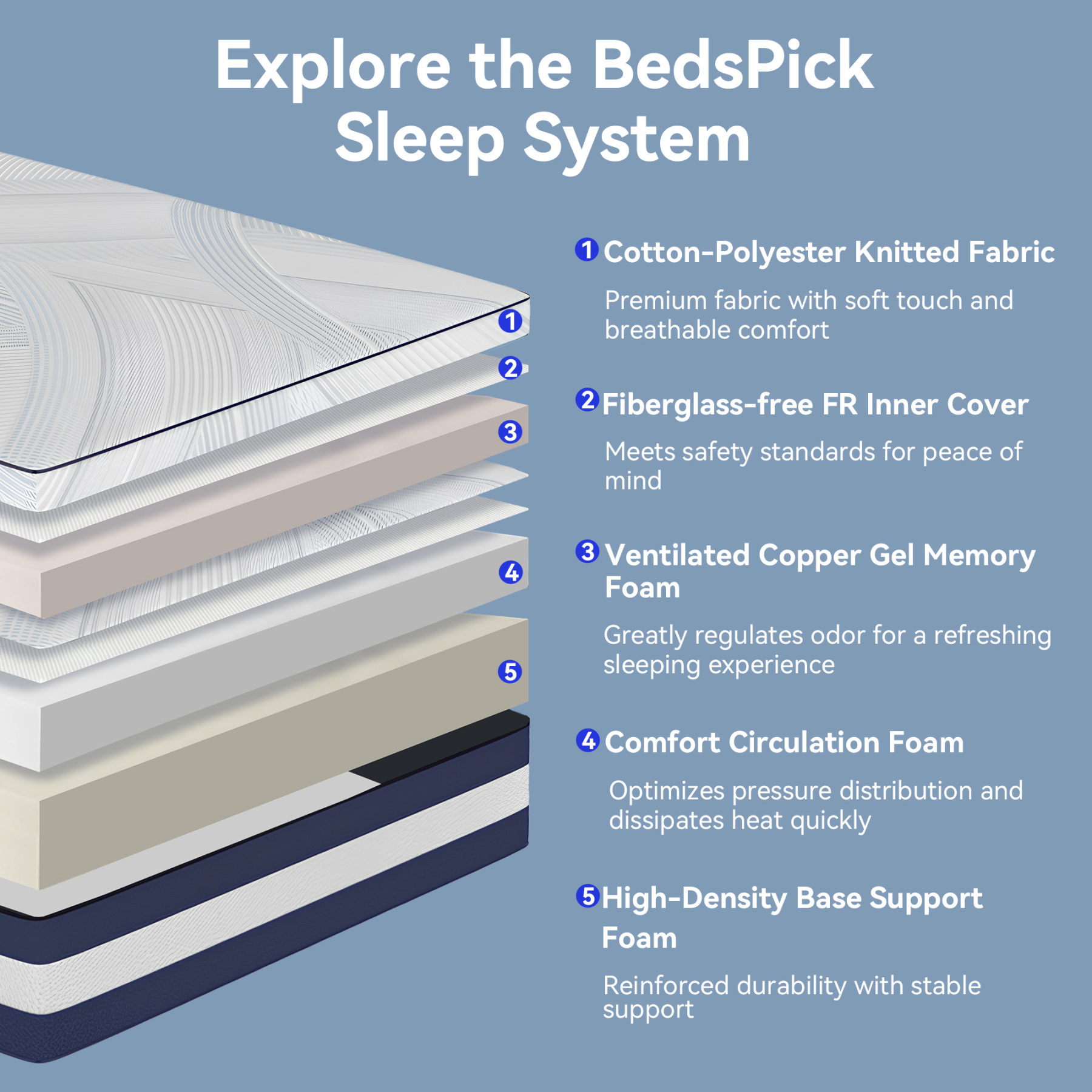12 inch Queen Mattress, Memory Foam Mattress in a Box, Cooling Gel Queen Mattress with 2-in-1 Detachable Design, Pressure Relief, Medium Feel & CertiPUR-US Certified, Made in USA