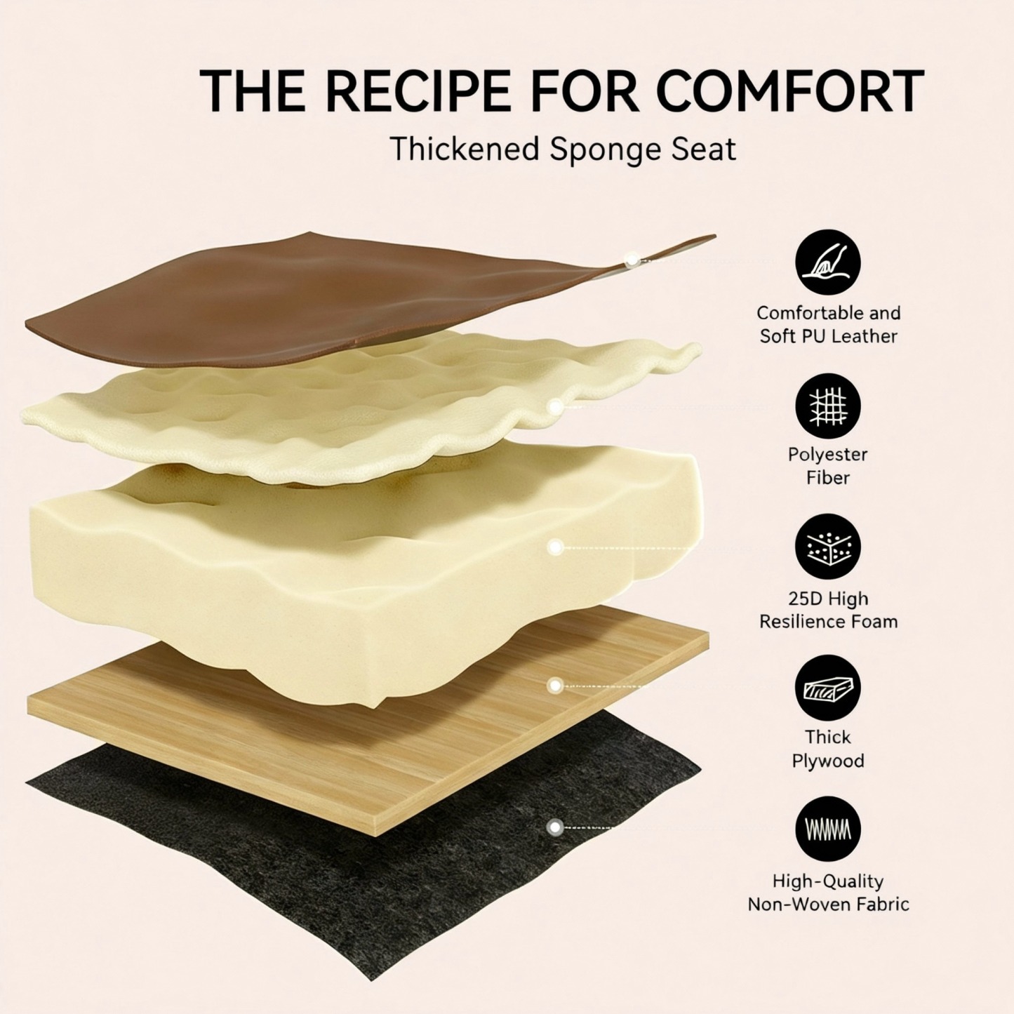 Sailvan Dining Chairs Set, Modern Living Room Chairs, Leather Kitchen Chairs, Mid Century Style Upholstered Chairs for Dining room, With Cushion Seat And Metal Legs, Easy Assembly, Brown