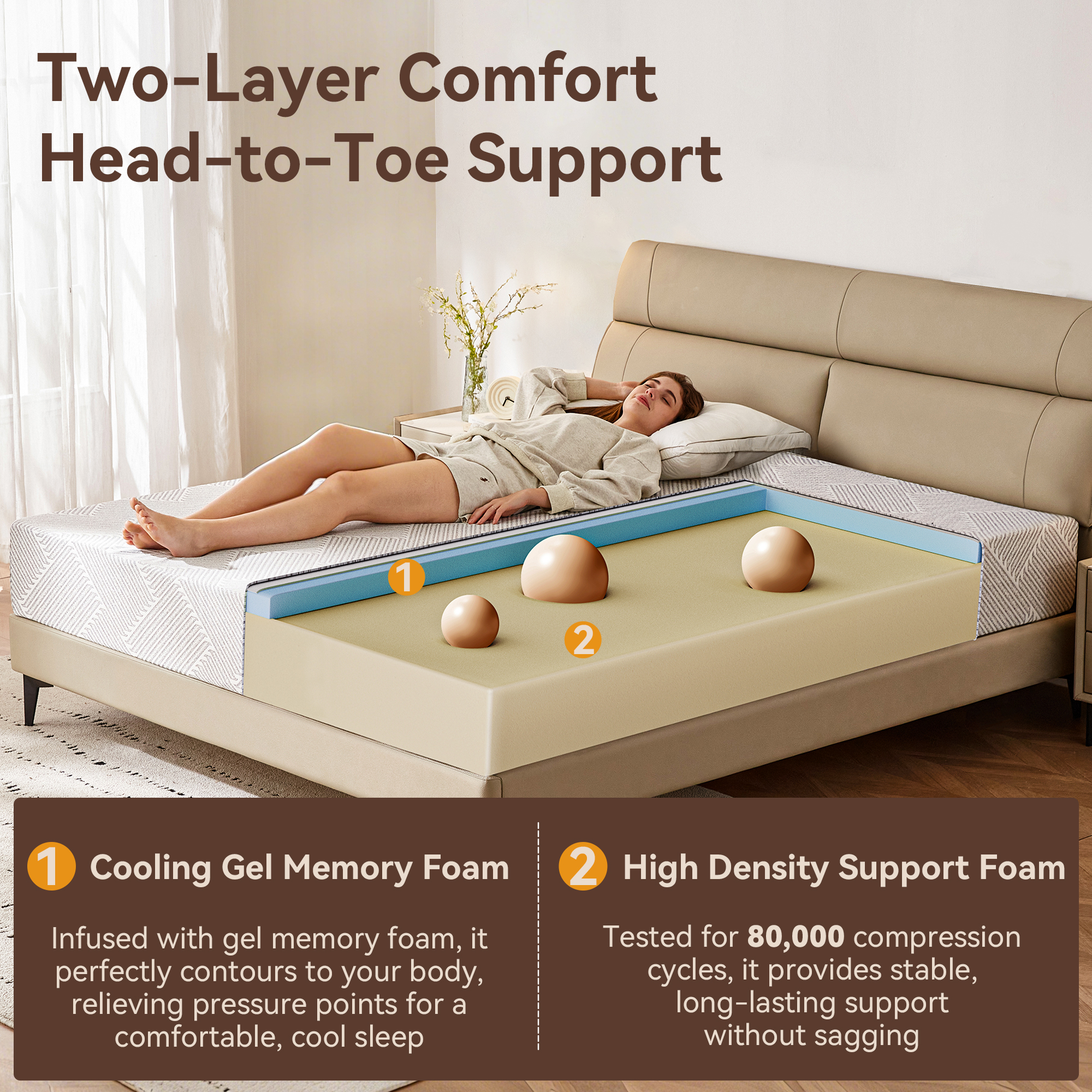 Sailvan Queen Mattress, Medium Firm Mattress in a Box, 10 inch Memory Foam Mattress with Removable Cover, Edge Support, Pressure Relief & CertiPUR-US