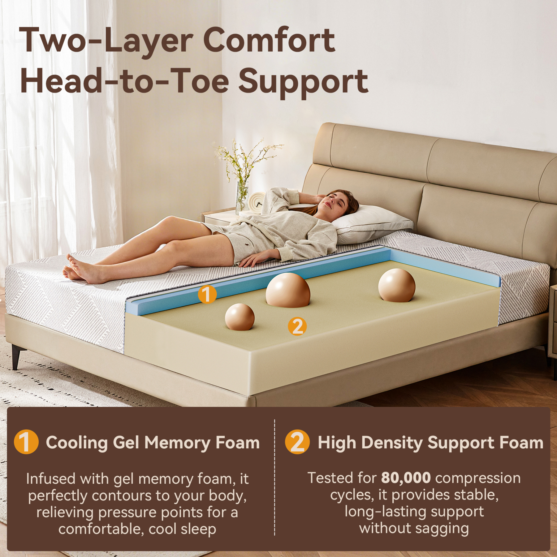 Sailvan Queen Mattress, Medium Firm Mattress in a Box, 10 inch Memory Foam Mattress with Removable Cover, Edge Support, Pressure Relief & CertiPUR-US