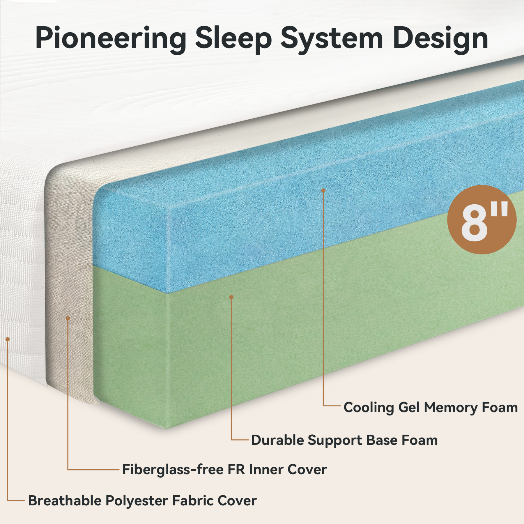 8 inch Memory Foam Mattress in a Box, Cooling Gel Mattress with Medium Feel & CertiPUR-US Certified
