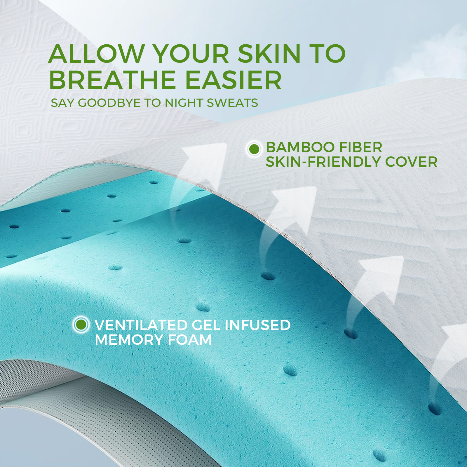 Susalt King Memory Foam Mattress Topper, 3inch Cooling Mattress Topper for Pressure Relief, with Anti-slip Bamboo Fiber Cover, Breathable& Soft