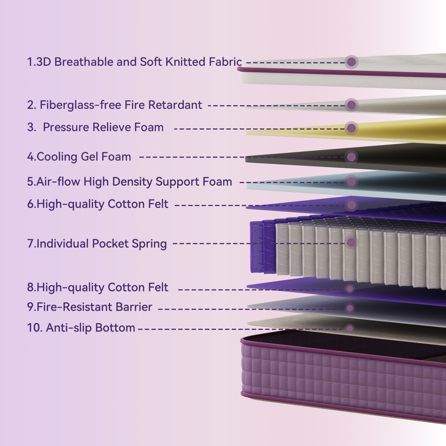Queen Mattress 12 Inch Hybrid Mattress in a Box with Memory Foam, Single Pocket Springs, Medium Firm & Edge Support, Pressure Relief, Motion Isolation, CertiPUR-US, Queen Size