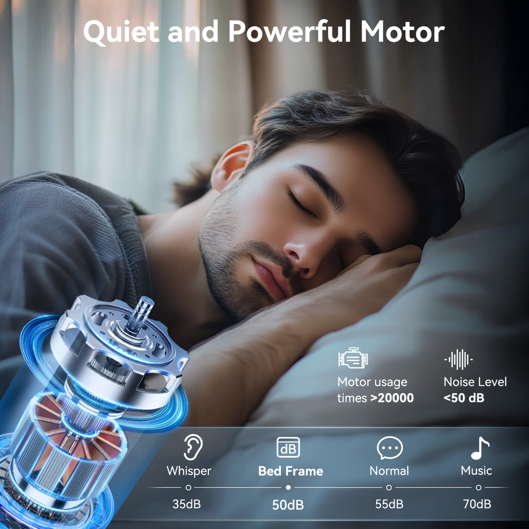 Adjustable Bed Frame, Electric Bed Frame Queen Size with with Upgraded Motor, Remote Control, 2 USB Ports, Independent Head & Foot Incline, 800lbs Capacity