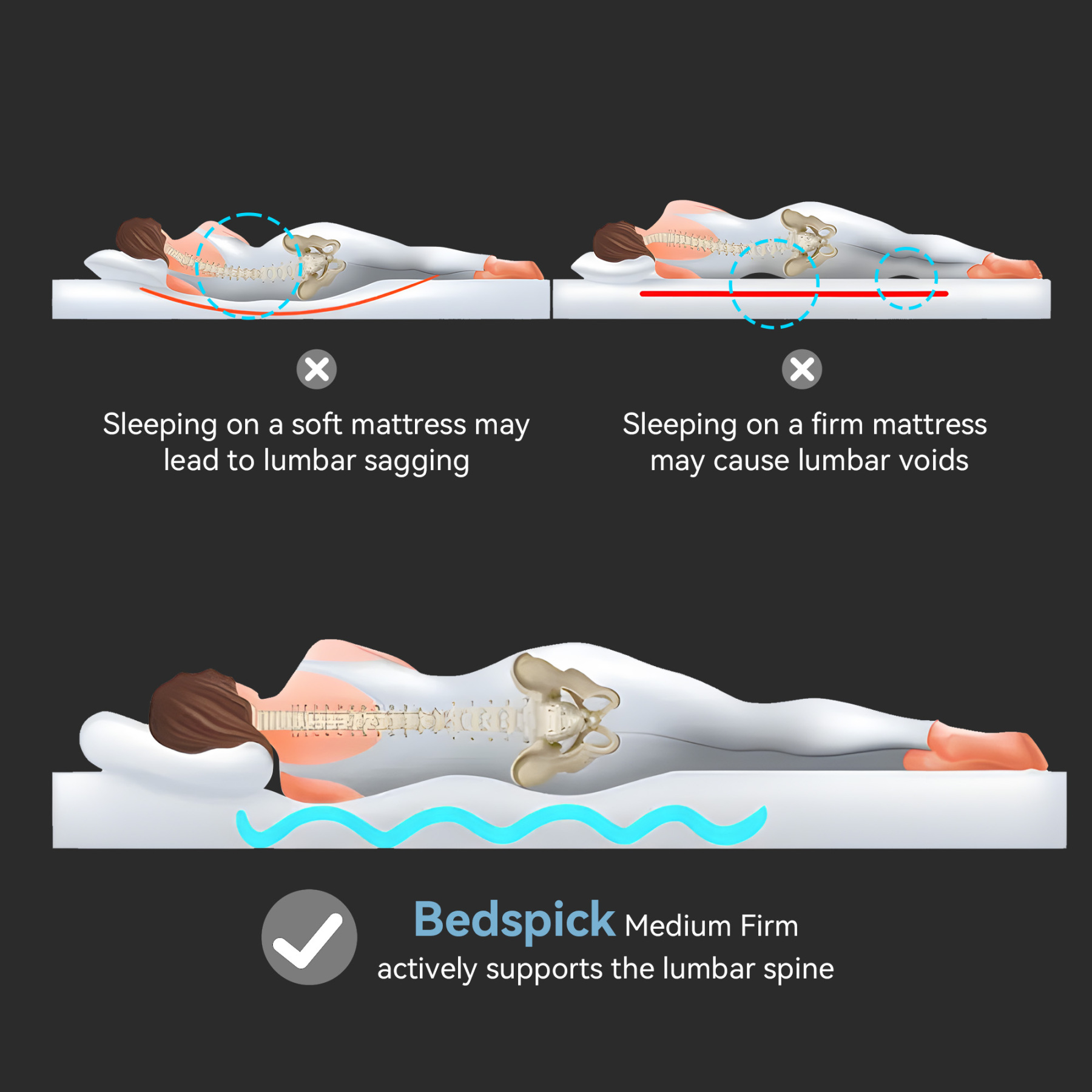 Sailvan Twin Mattress, 10 Inch Memory Foam Hybrid Mattress in a Box, with Individual Pocket Springs for Motion Isolation, Pressure Relief, CertiPUR-US Certified