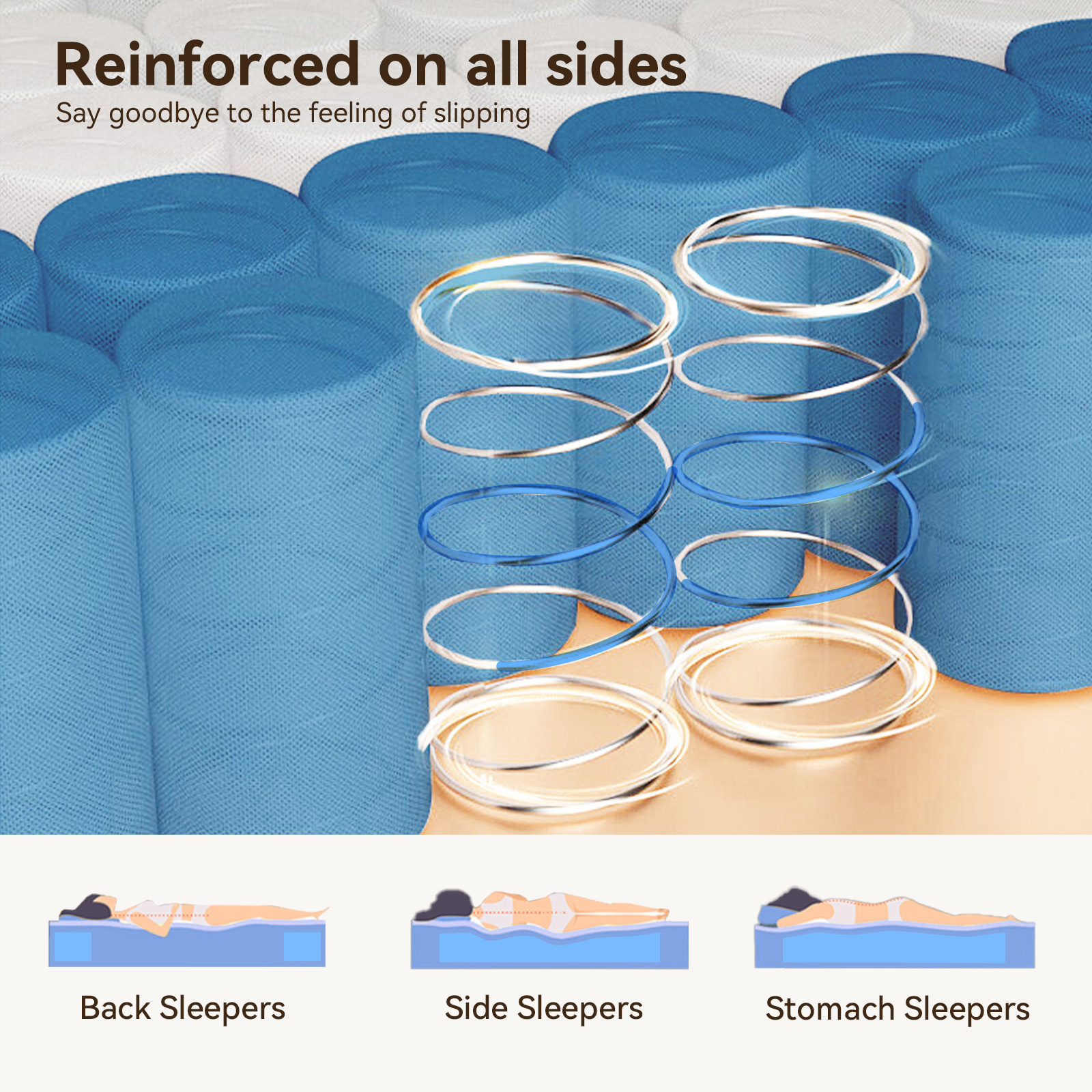 Sailvan Full Mattress, 12 Inch Hybrid Mattress in a Box, Gel Memory Foam and Pocket Spring for Motion Isolation &Pressure Relief, Medium Firm, Edge Support, CertiPUR-US Certified