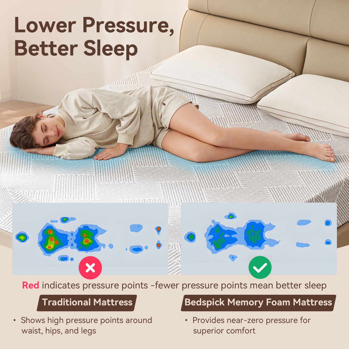 Sailvan Queen Mattress, Medium Firm Mattress in a Box, 10 inch Memory Foam Mattress with Removable Cover, Edge Support, Pressure Relief & CertiPUR-US