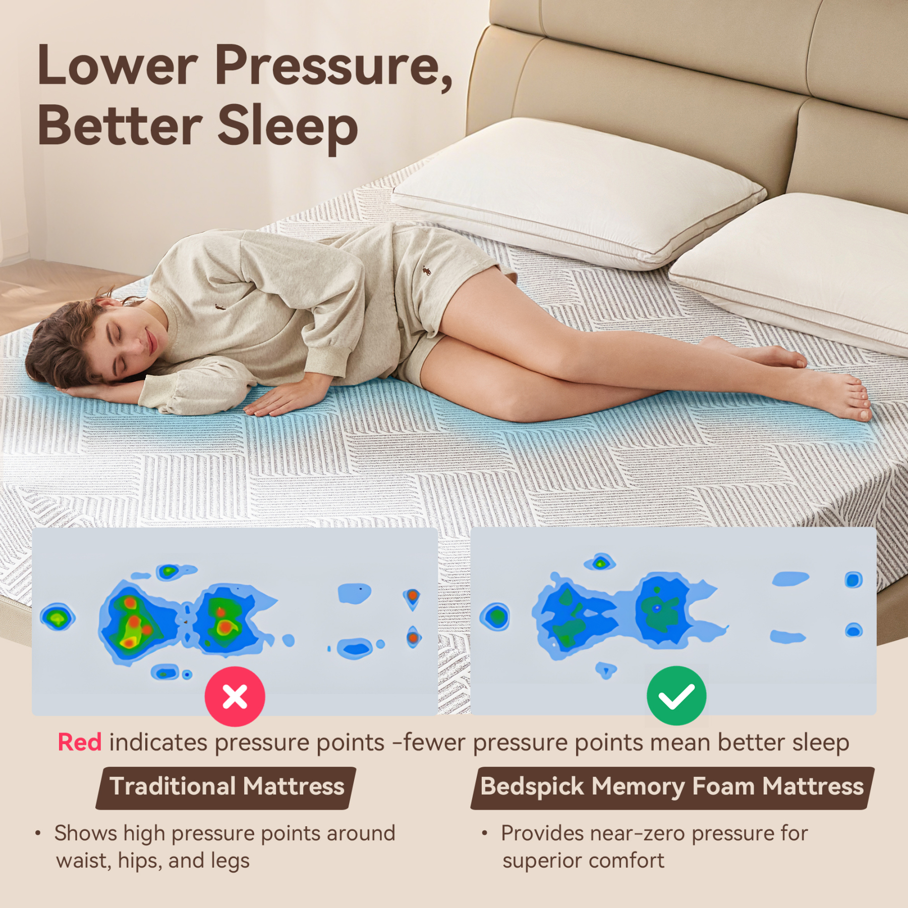 Sailvan Queen Mattress, Medium Firm Mattress in a Box, 10 inch Memory Foam Mattress with Removable Cover, Edge Support, Pressure Relief & CertiPUR-US