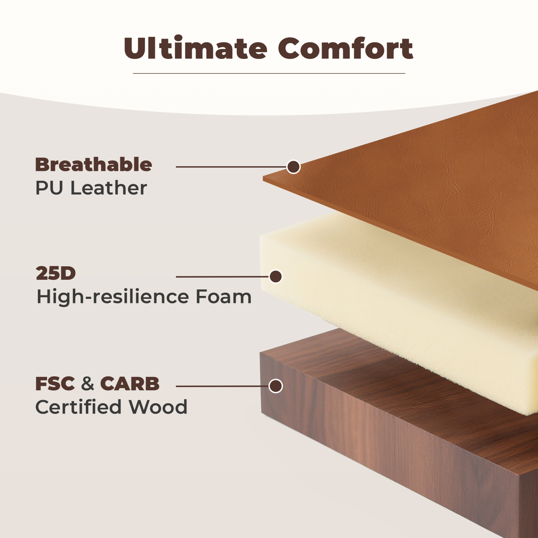 Dining Chairs Set of 2, Mid Century Modern Kitchen Chairs with Faux Leather for Kitchen, Living Room