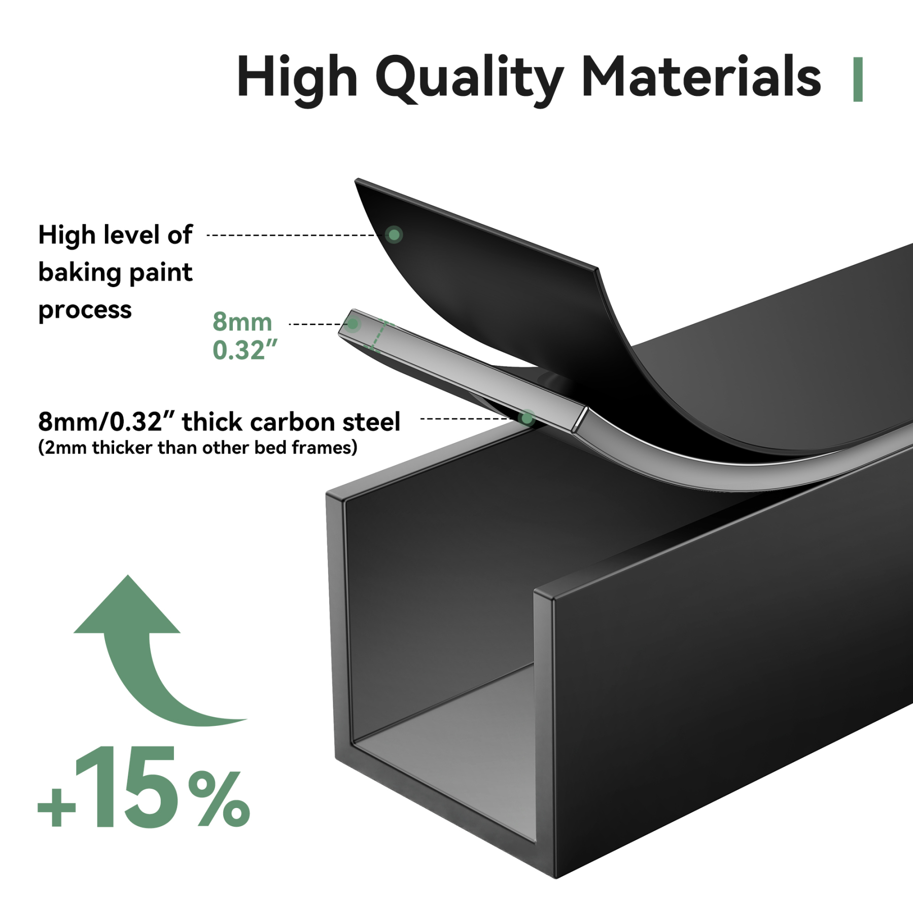 14 inch Queen Bed Frame , Upgraded Metal Platform Bed Frame Queen Size with Non-Slip Baffles, Heavy Duty Steel Slats Support, Noise Free, Easy Assembly, No Box Spring Needed