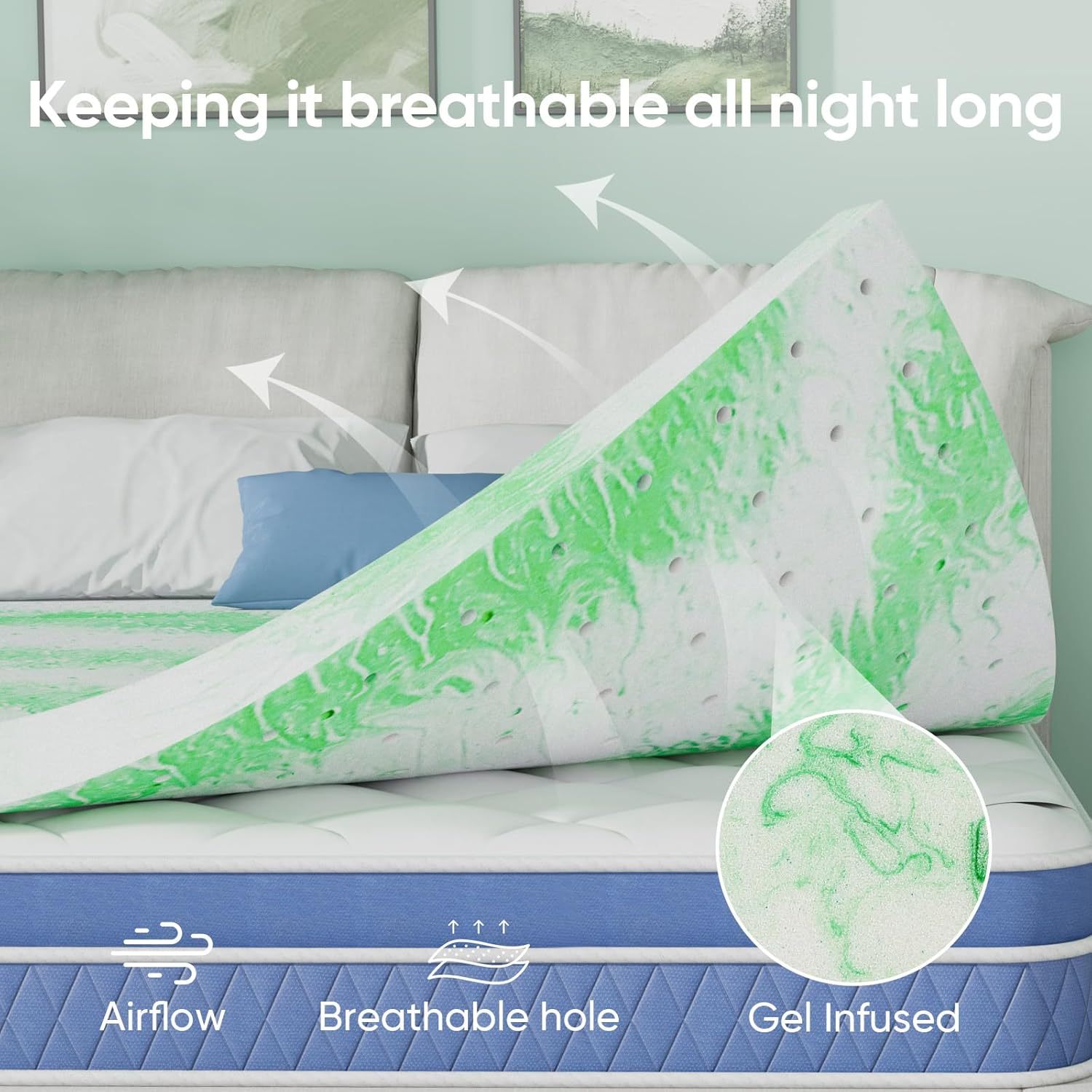 Susalt Mattress Topper Queen Size, 2 Inch Gel Memory Foam Mattress Topper Mattress Pad Cooling Mattress for Kids Teens Adults for Pressure Relief