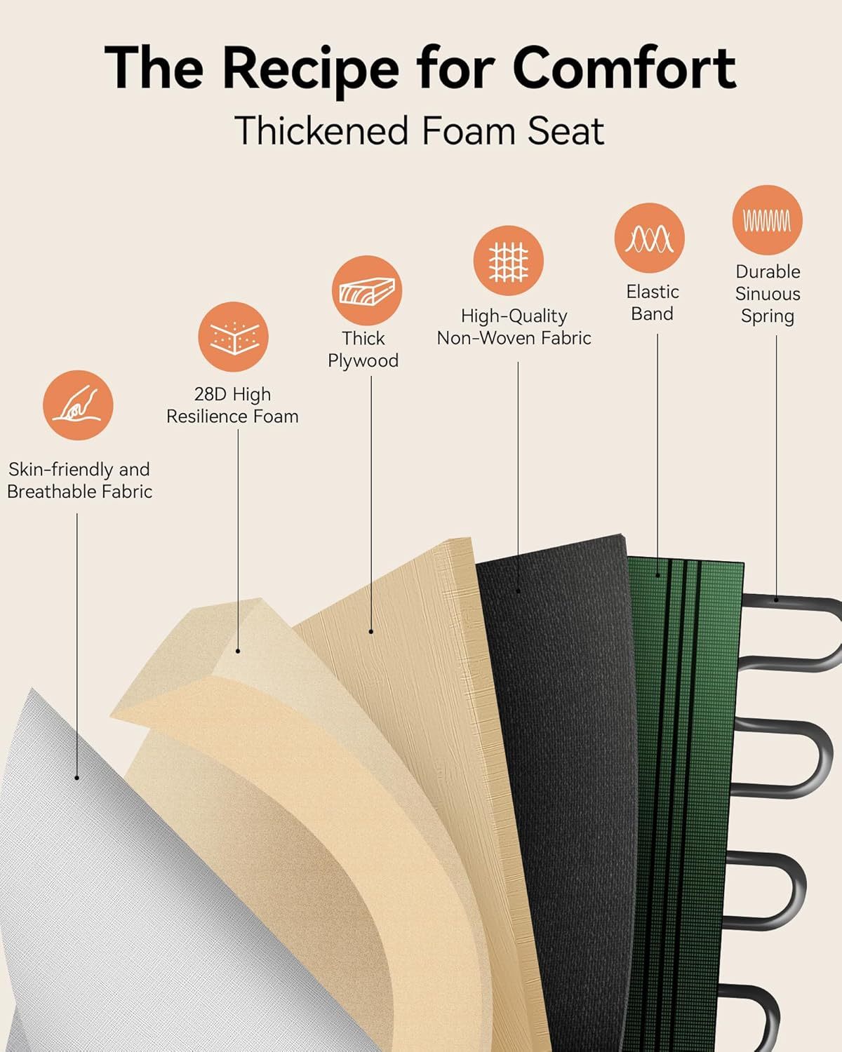 Upholstered Dining Chairs Set of 6, Modern Fabric 6 PCS Dining Room Chairs for Kitchen & Living Room with Solid Wood Legs, 300lbs Capacity