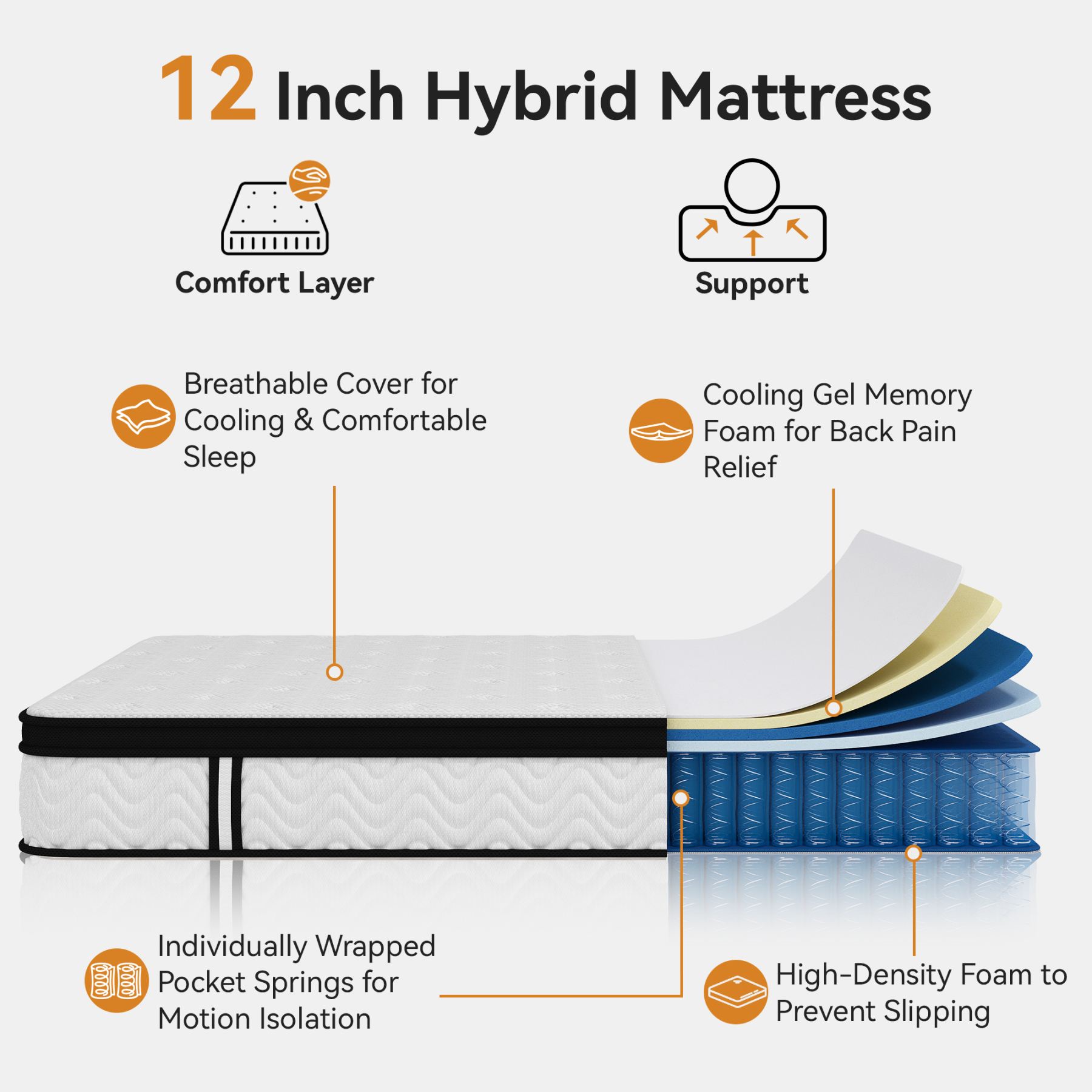 Queen Mattress 12 inch,Queen Size Mattress in a Box,Cooling Gel Memory Foam Mattress & Hybrid Spring Mattress for Medium Firm, Pressure Relief, Edge Support, CertiPUR-US