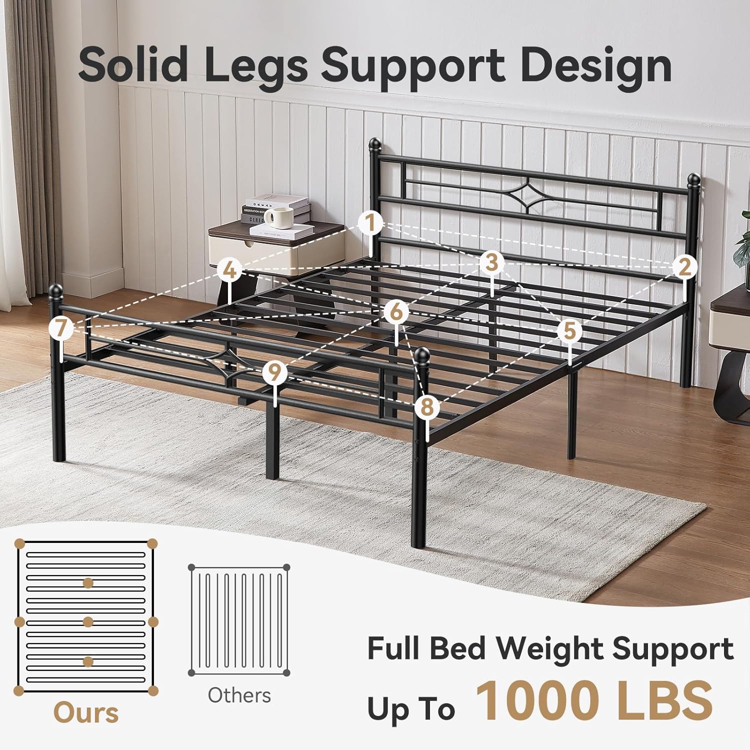 Sailvan Bed Frame, Heavy-duty Metal Bed Frames with Headboard, No Box Spring Needed, Black