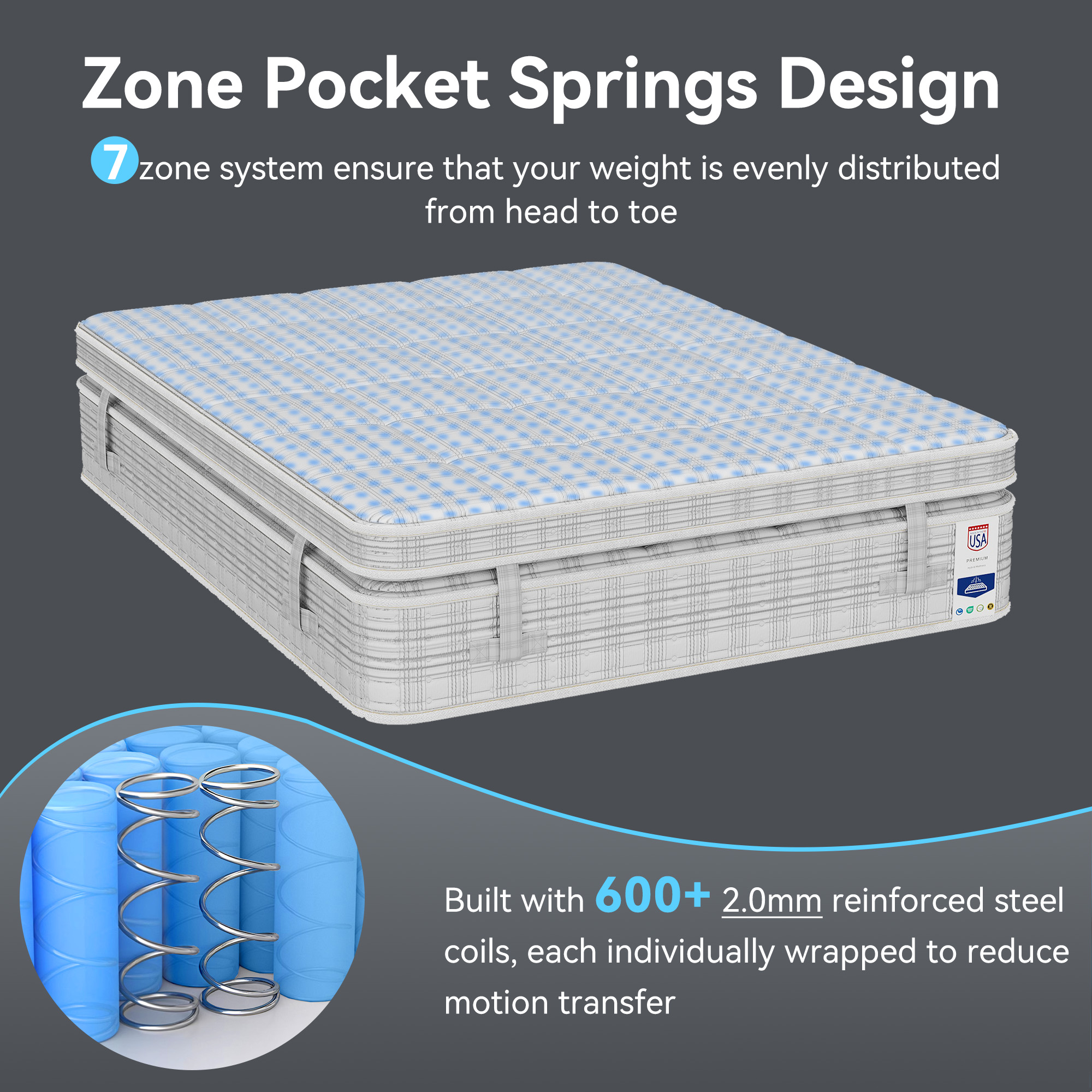 Sailvan Queen Mattress,13 Inch Gel Memory Foam Hybrid Mattress with Copper Ion Fabric Pocket Spring Mattress Queen Size in a Box, Medium Firm, Edge Support, CertiPUR-US Certified, Made in USA