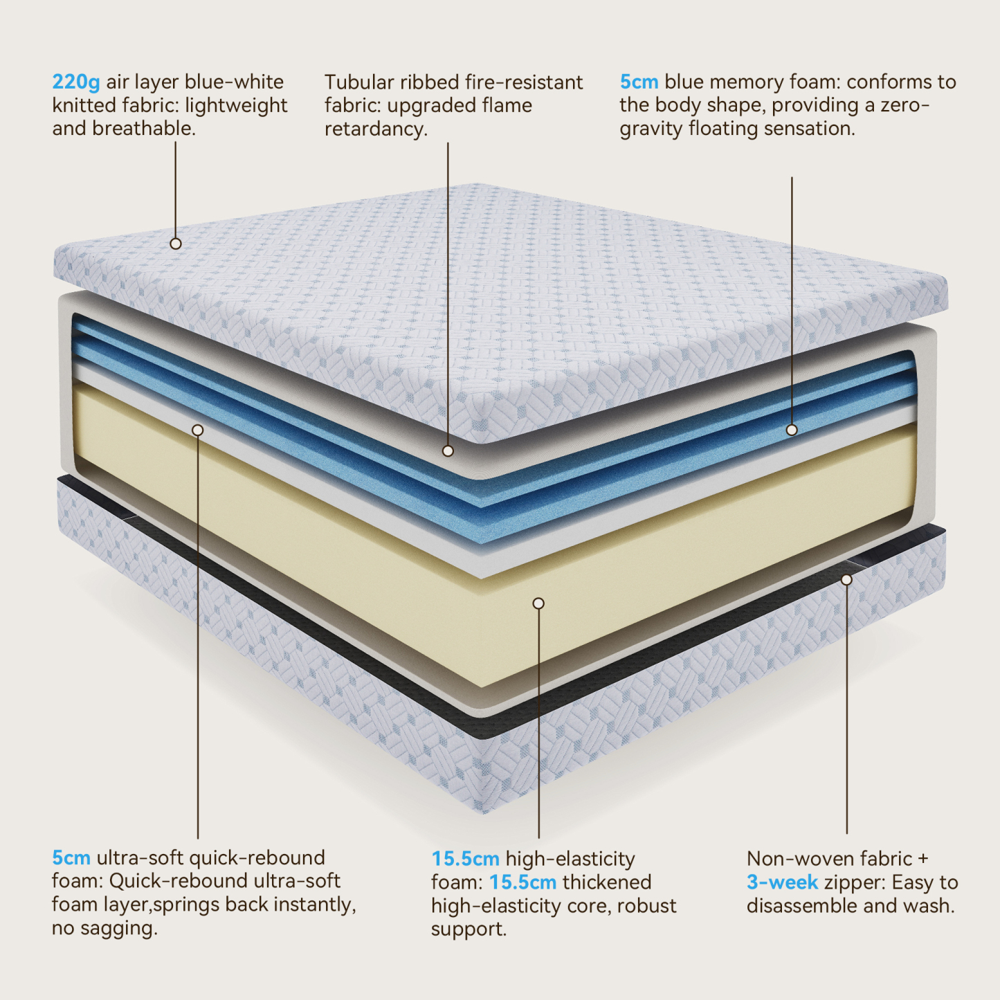  Sailvan Queen Memory Foam Mattress Size, 10/12 Inch Cooling Gel Memory Foam Mattress in a Box, Medium Firm, Pressure Relief, Fiberglass free,Certified Safe Foams & Fabric