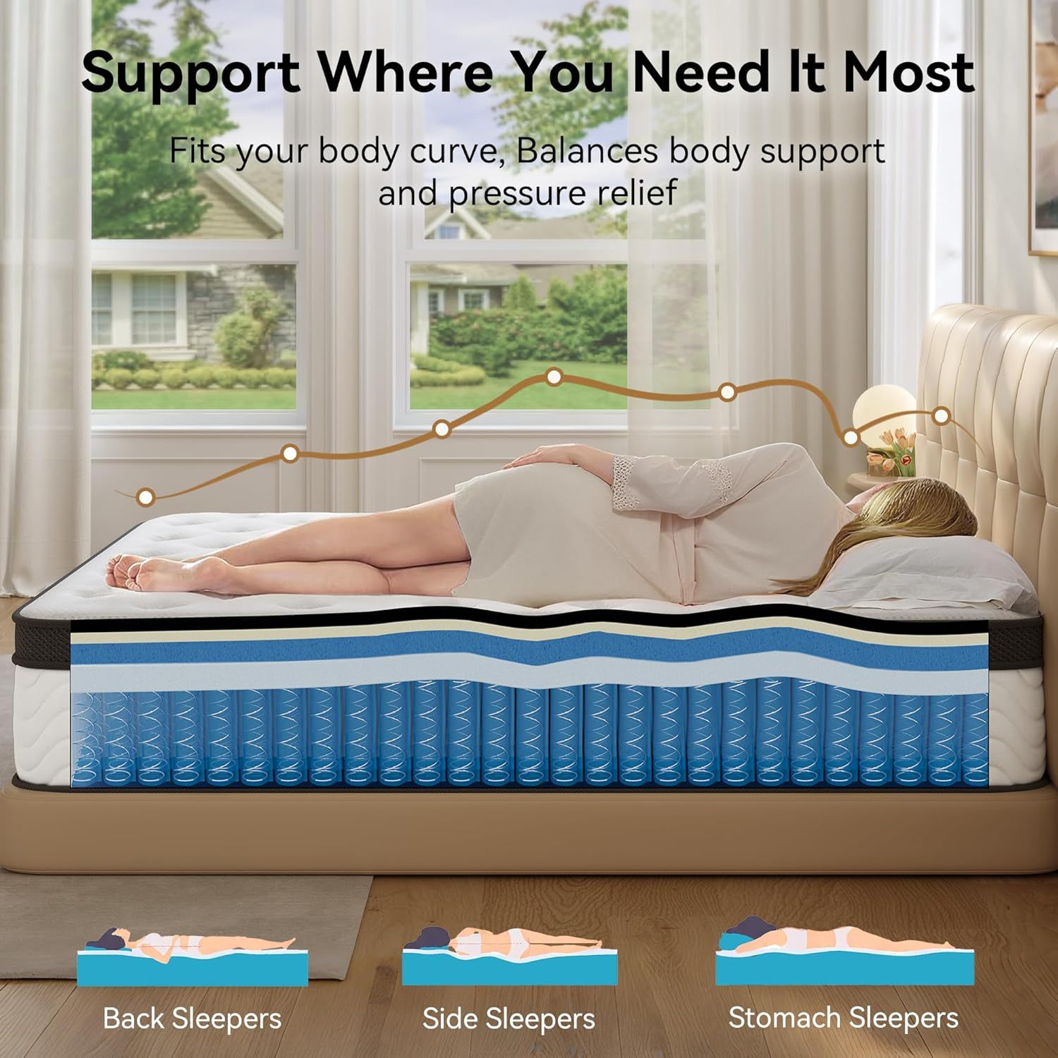 12 Inch Hybrid Queen Mattress in a Box, Mattress Queen Size With Memory Foam and Independent Pocket Springs, Strong Edge Support, Release Pressure
