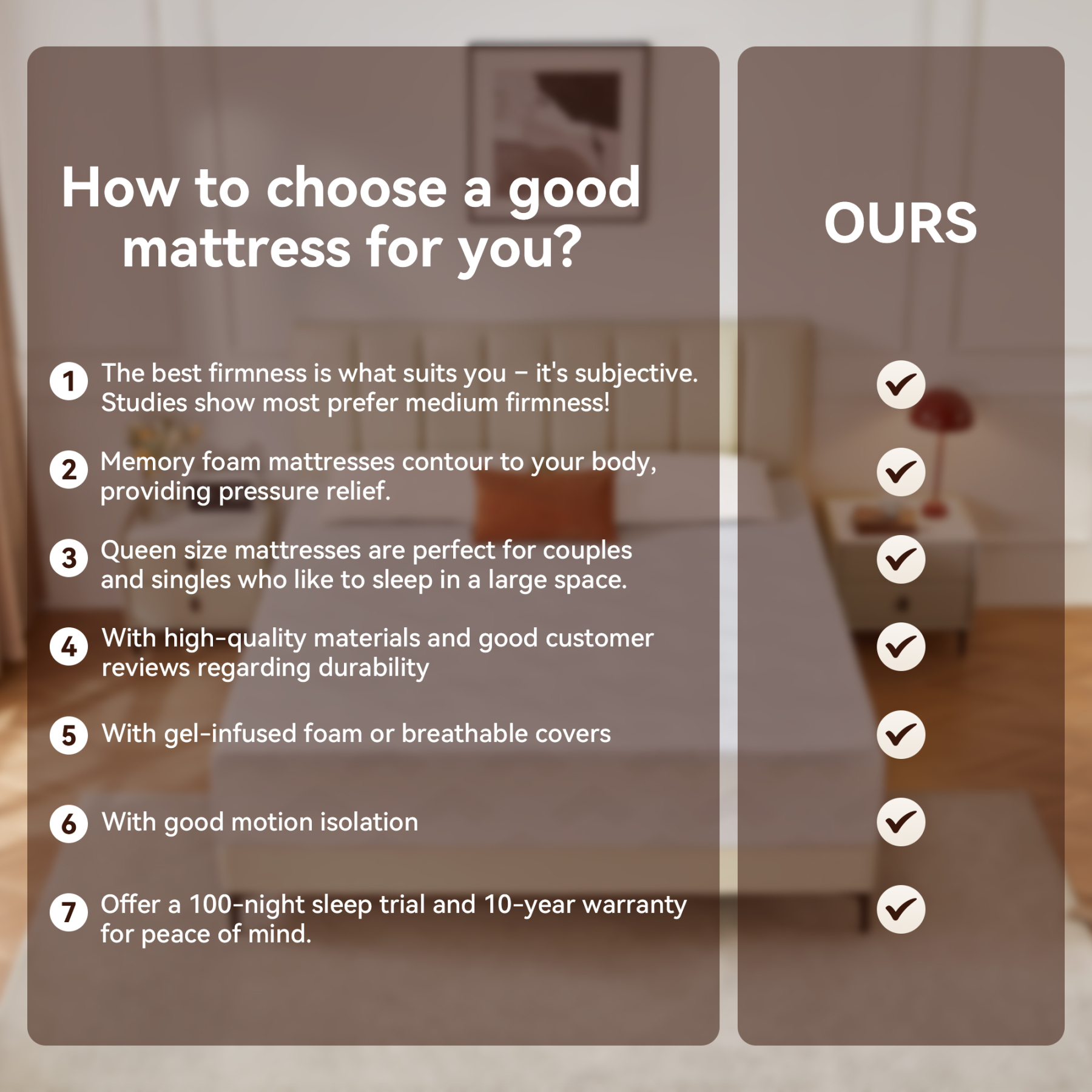 Sailvan Queen Mattress,12 Inch Queen Size Mattresses in a Box,Memory Foam Mattress ,for Motion Isolation&Lumbar Support & Pressure Relief,Medium Firm