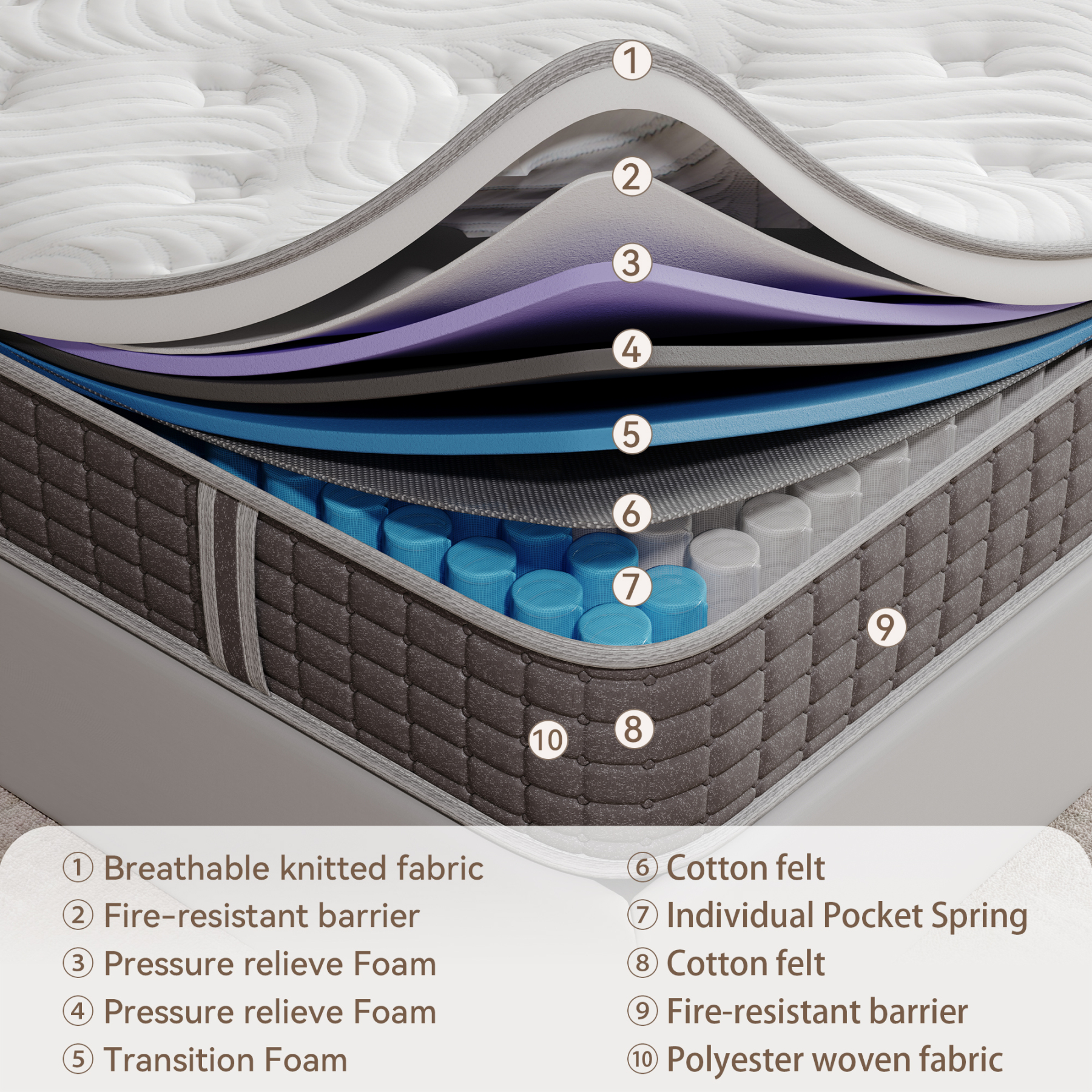 Mattress in a Box, Hybrid Mattress 12 Inch, Hybrid Spring Mattress with Individual Pocket Spring Pressure Relief, Medium Firm Mattress for Teens Adults