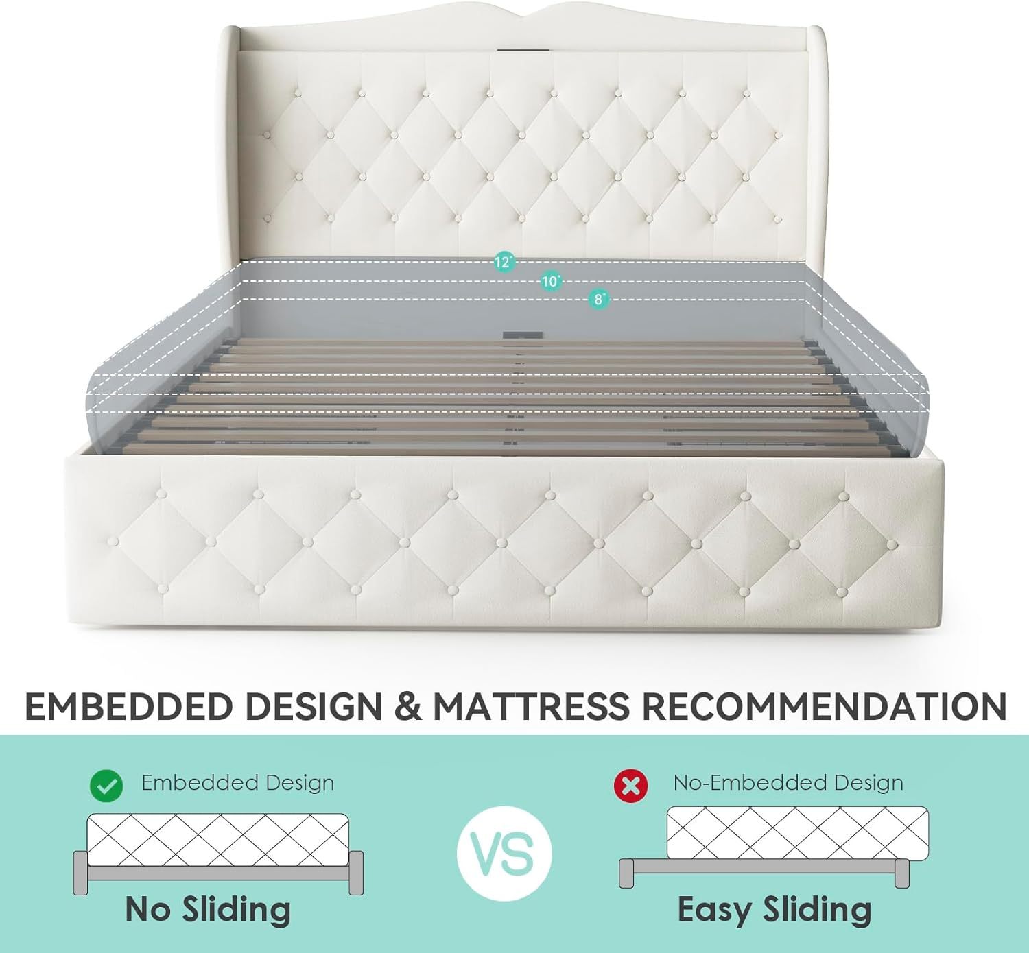 Sailvan Queen Bed Frame with Tall Wingback Headboard,Upholstered Platform Bed Frame with Charging Station, 4 Storage Drawers, Button Tufted, Easy Assembly, No Box Spring Needed, Beige