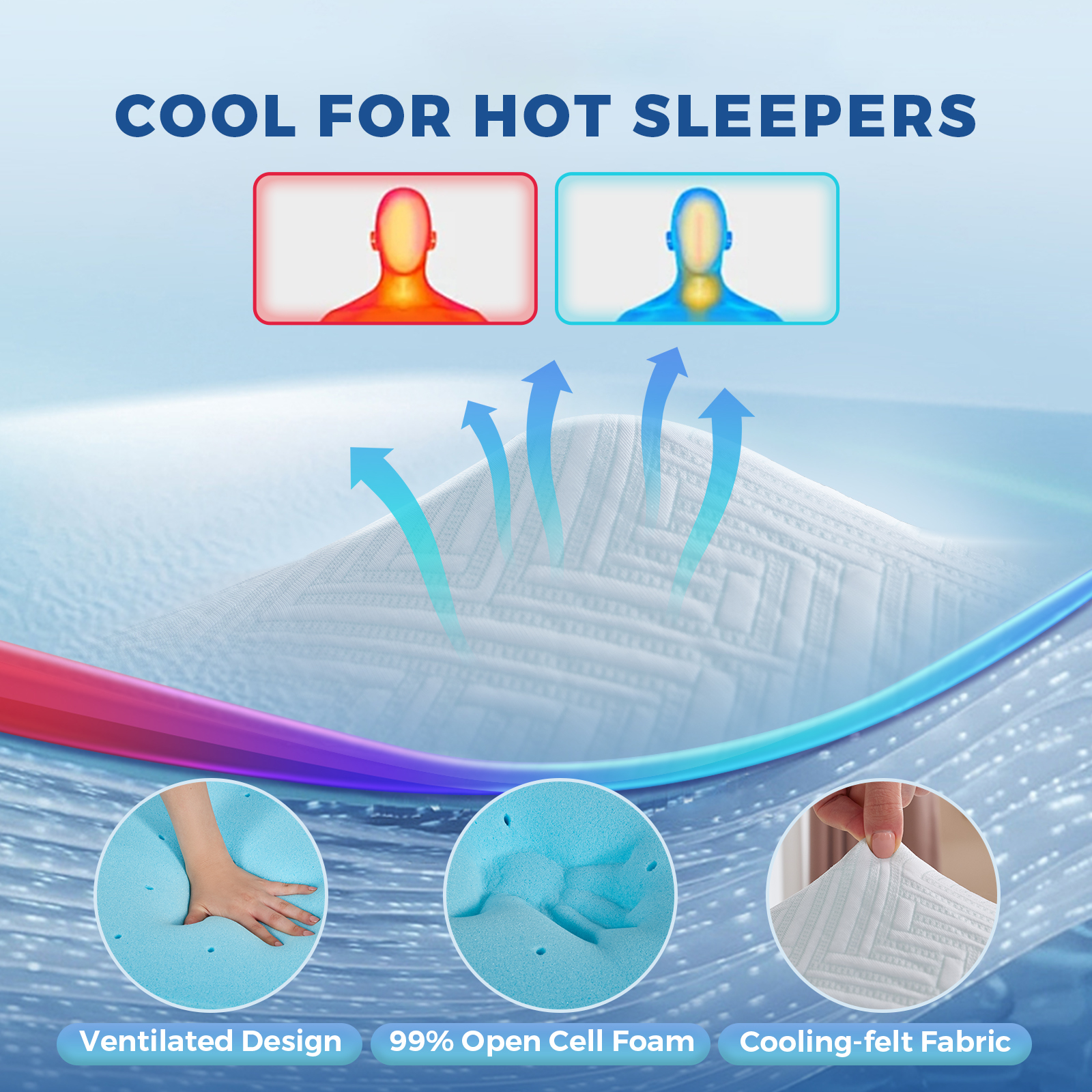 Susalt Mattress Topper with Removable Cover & Straps, 3 Inch