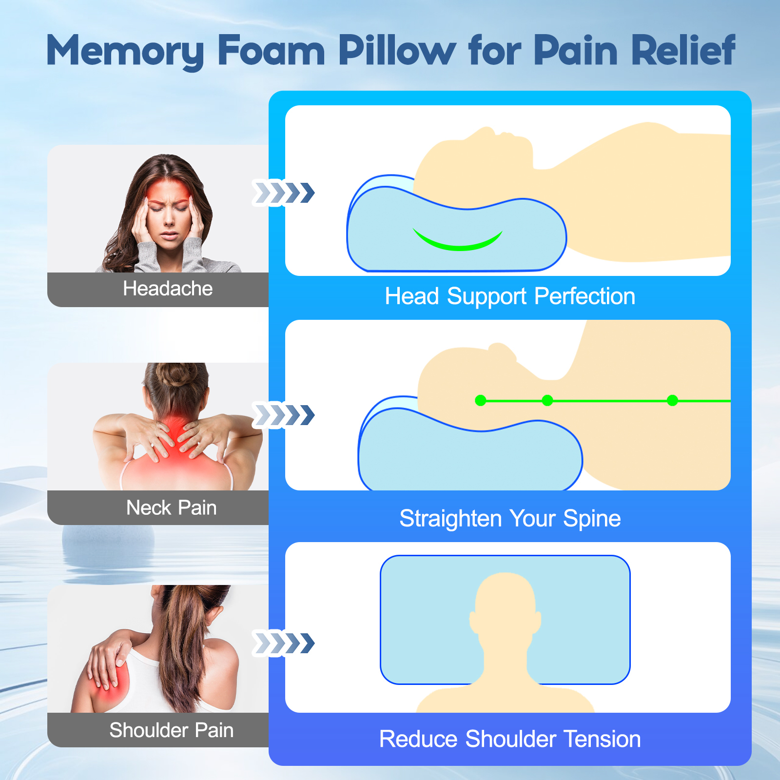 Susalt Cervical Neck Pillow for Sleeping & Pain Relief, Ergonomic Bed Pillow Memory Foam Pillows