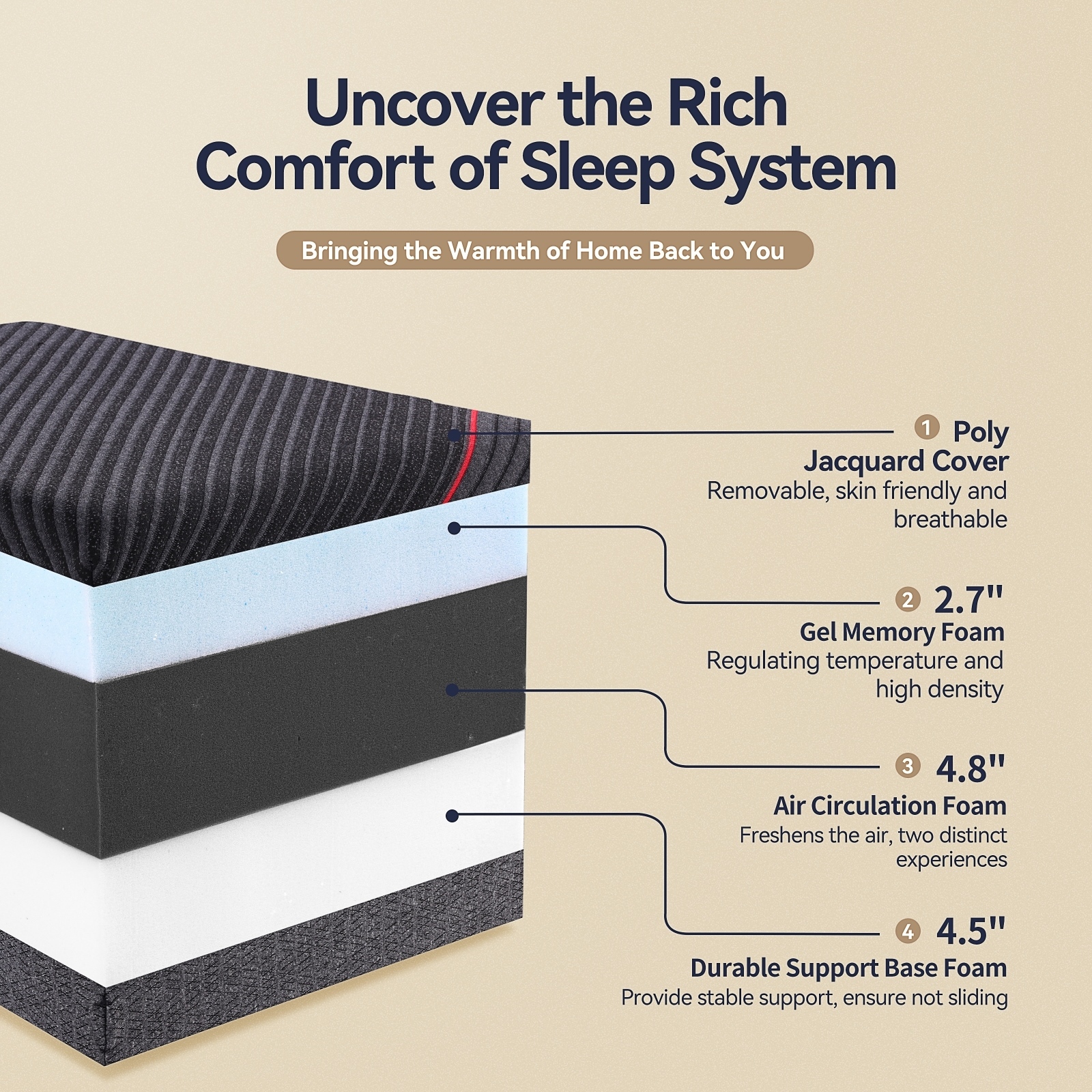 Susalt  12 inch Gel Memory Foam Mattress, Mattress in a Box, Cooling Gel Foam Mattress with Cover, Medium Firmness & CertiPUR-US