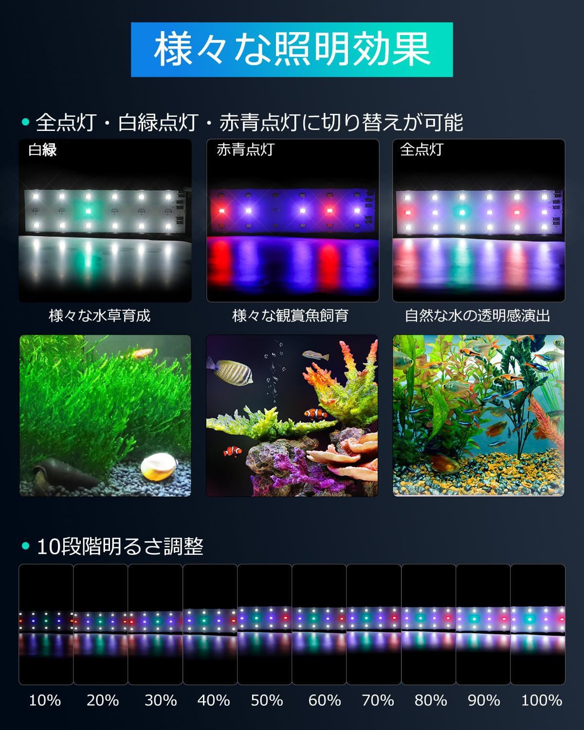 DEWEL 水槽用ライト 水槽 照明 led ライト アクアリウムライト usb 4色 タイマー付き 10段階調光 水草育成 熱帯魚 海水魚 観賞魚飼育 光合成 小型 軽量 アルミニウム製 (30cmの水槽に対応)