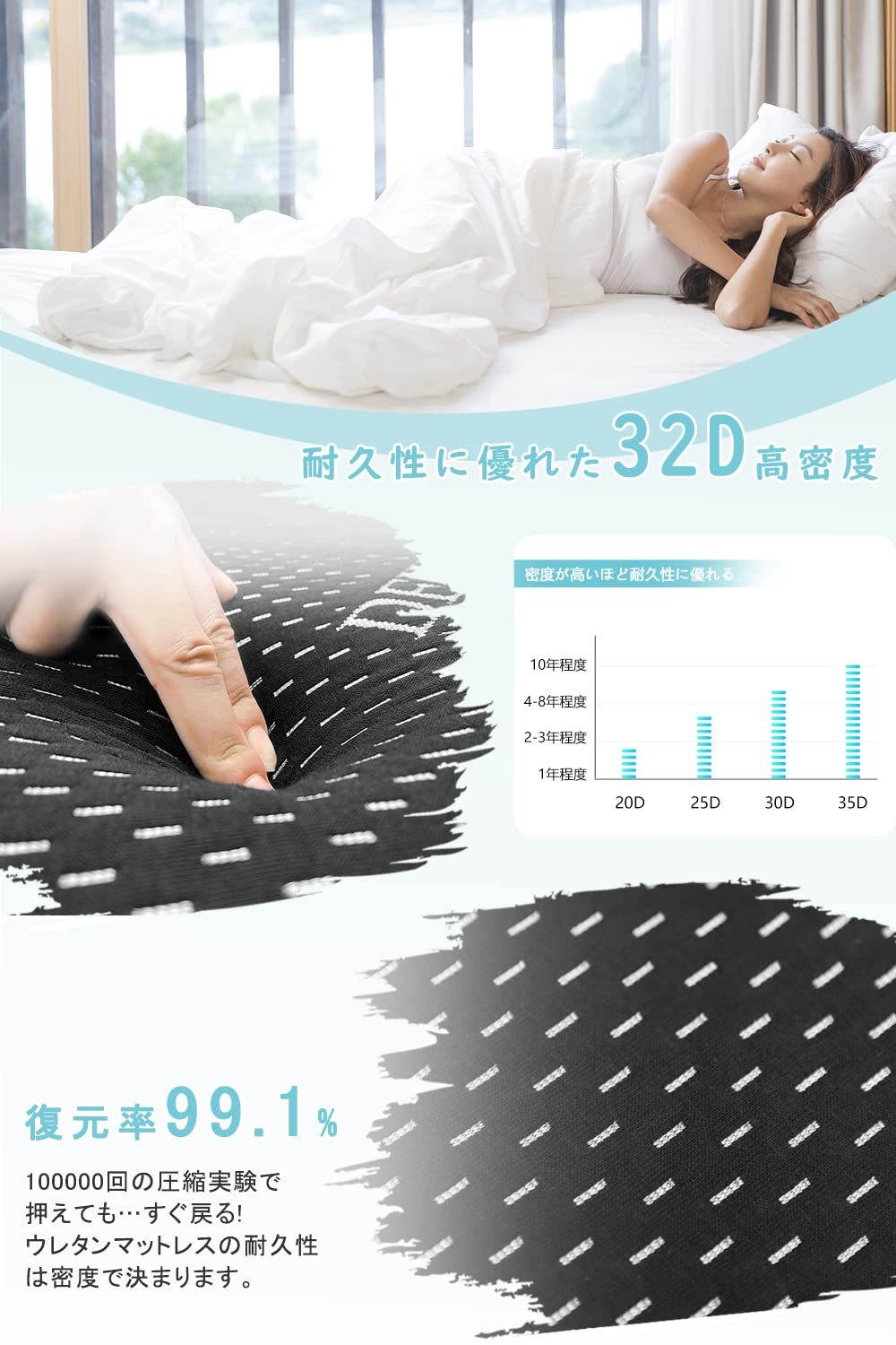 DEWEL マットレス シングル 高反発 ベッド マット 折り畳み マットレスパッド 腰痛 コンパクト 健康マットレス 腰痛 布団 マット 簡易マットレス 固め