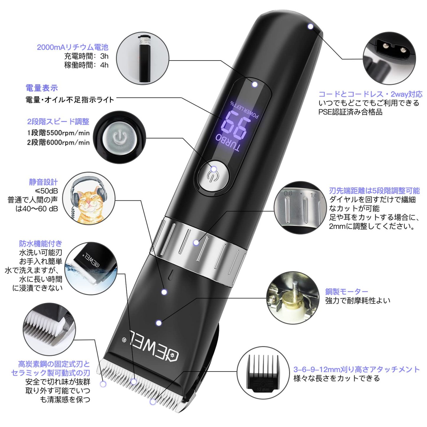 DEWEL ペット用バリカン 防水 静音 コードレス 2段階スピード ペット バリカン 犬用 クリッパー 猫用 犬 猫 トリミング ばりかん グルーミングバリカン 全身用 プロ用 家庭用