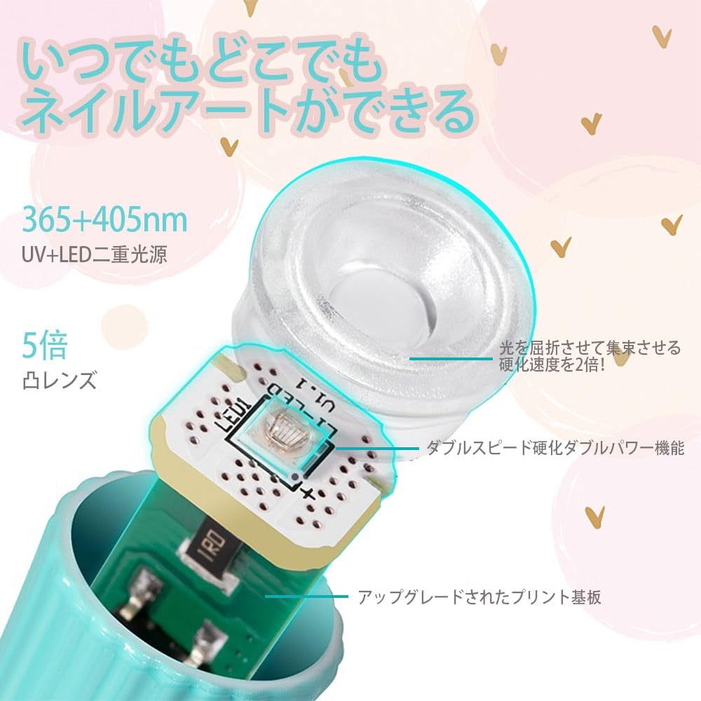 ネイルライト ネイルドライヤー ハンディライト UVライト 3W 1LEDs 充電式 LEDネイルドライヤー 持ち運びやすい ジェルネイル LEDライト 硬化ライト タイマー設定可能 ジェルネイル用 レジン用 レジンクラフト用 2階段タイマー機能 タイマー ホワイト 日本語説明書付き