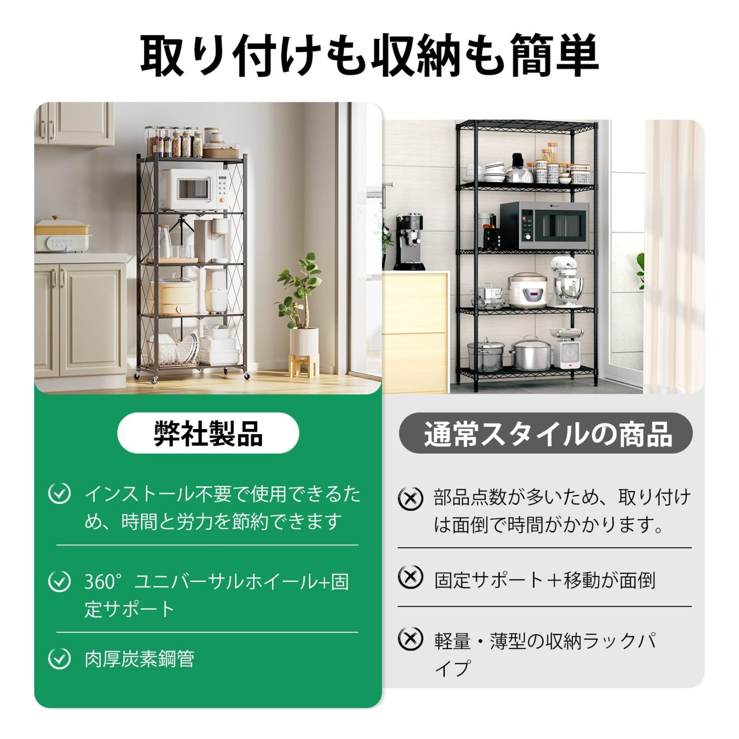 DEWEL 折り畳みラック 折りたたみ式スチールラック メタルラック 5層 幅71CM 360°キャスター付き ラック 収納ラック 収納棚 オープンラック 移動便利 防サビ加工 組立簡単 レンジ台 食器棚 寝室 書斎 応接間 幅71×奥行35×高さ161cm