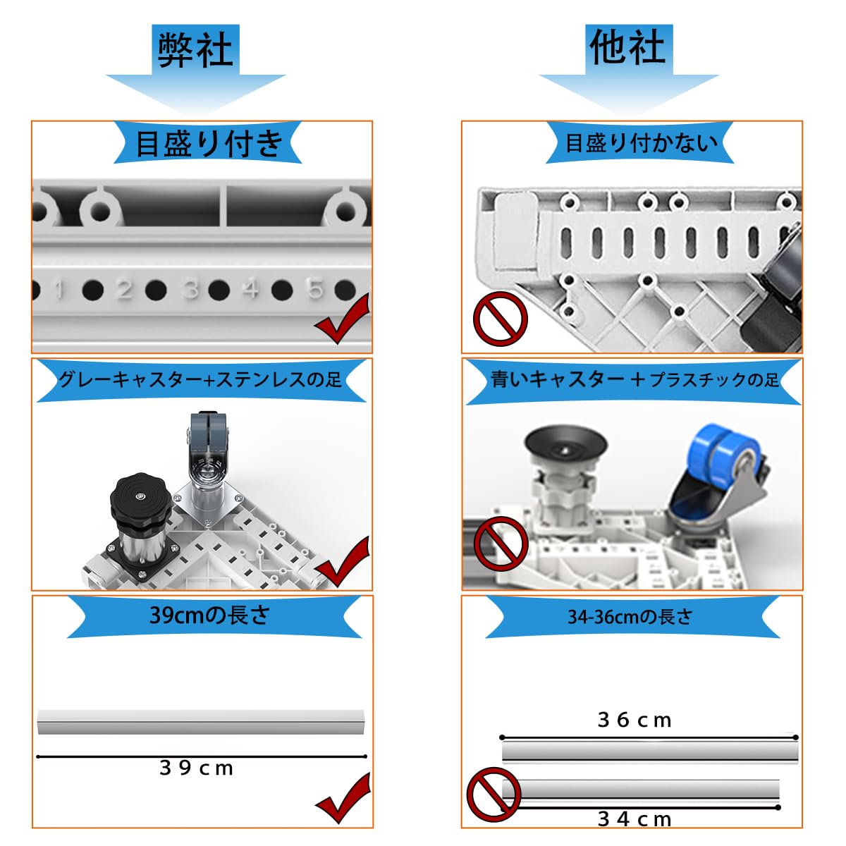 DEWEL 冷蔵庫 台 かさ上げ台 洗濯機台 8輪4ステンレス鋼足 8本鋼管 360度回転 置き台 防水パン 53.5～71cm 長さ調節可能 14∼16cm 高さ調節可能 耐荷重500kg 洗濯パン 防振パッド付き