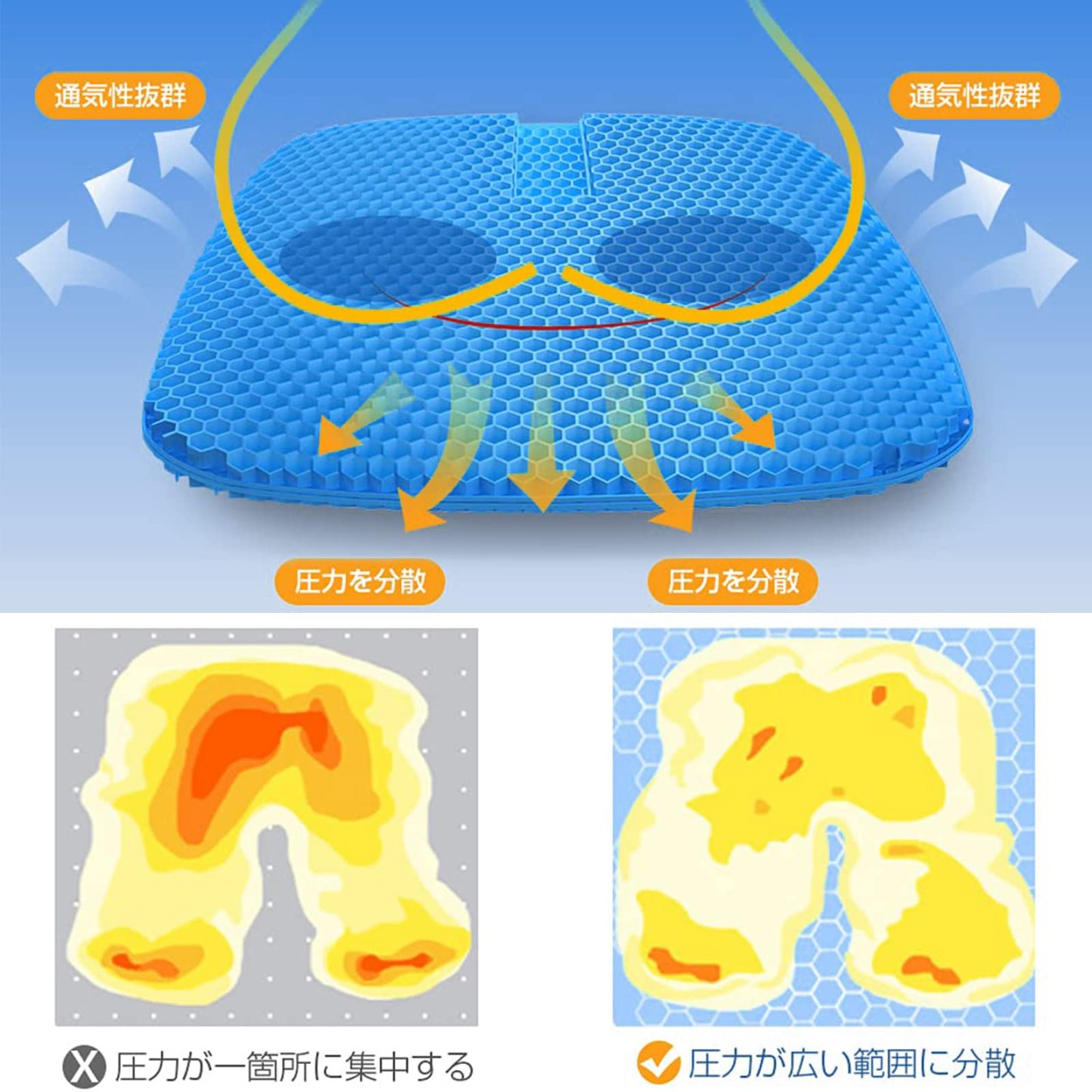 DEWEL ゲルクッション 二重構造 クッション 座布団 無重力 高弾性 体圧分散 通気性 蒸れない 椅子ゲルクッション 良い座り心地 洗えるクッションカバー付き 在宅勤務 オフィス 車 椅子用 46*46*3CM