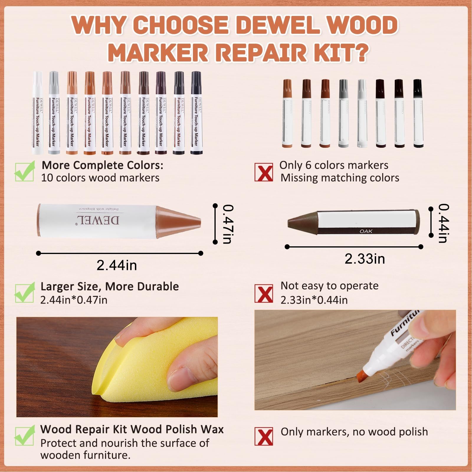 DEWEL 木製品キズ補修セット 家具 補修ペン 家具補修マーカー フローリング補修 10色補修ペン 10色補修棒 床 ドア剥がれ 棚 家具補修 キズ隠し ひび割れ、傷、焼灼、変色など補修 芯削り器付き 20本セット 家具の傷、汚れ用